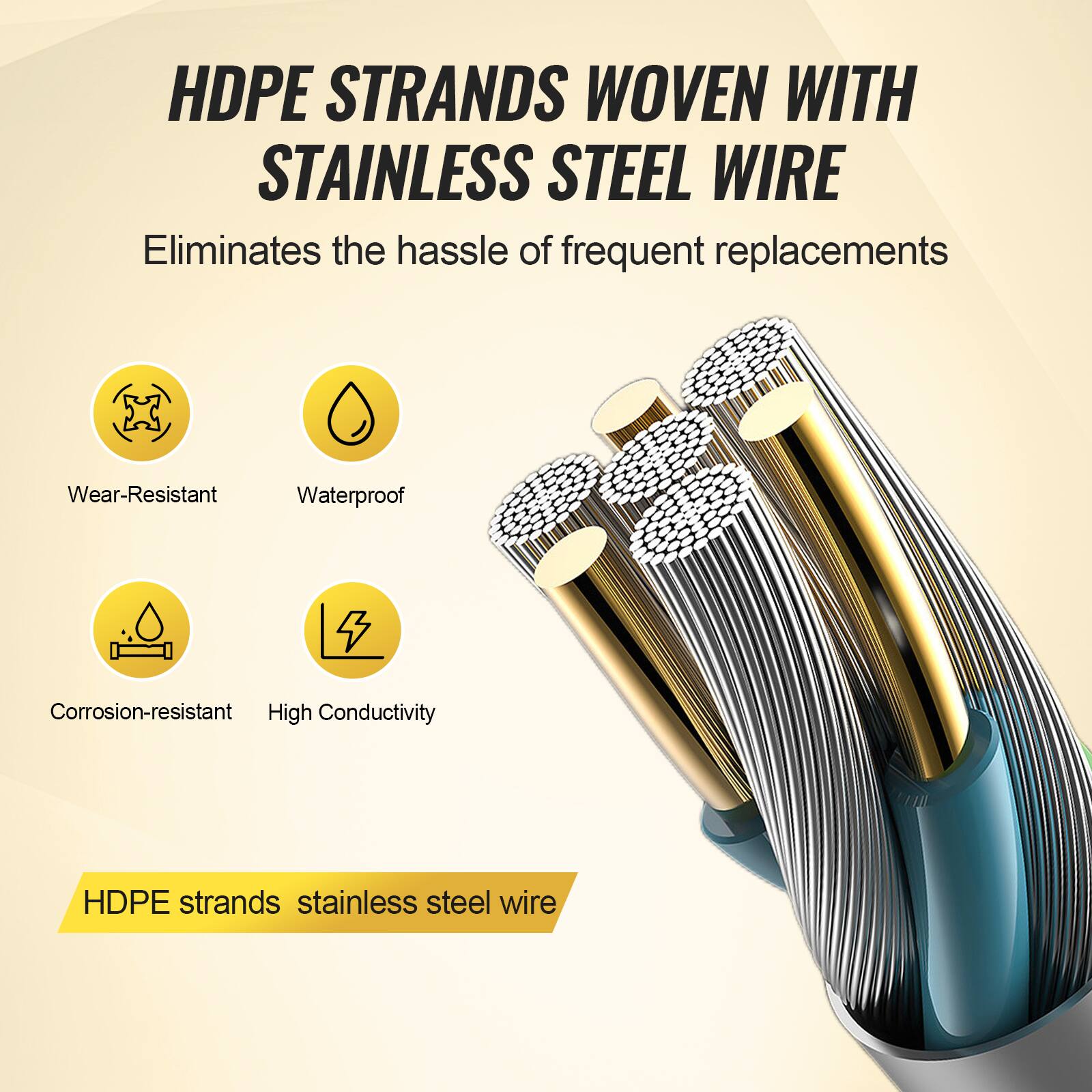HDPE STRANDS WOVEN WITH STAINLESS STEEL WIRE  
Eliminates the hassle of frequent replacements  

- Wear-Resistant  
- Waterproof  
- Corrosion-resistant  
- High Conductivity  

HDPE strands stainless steel wire