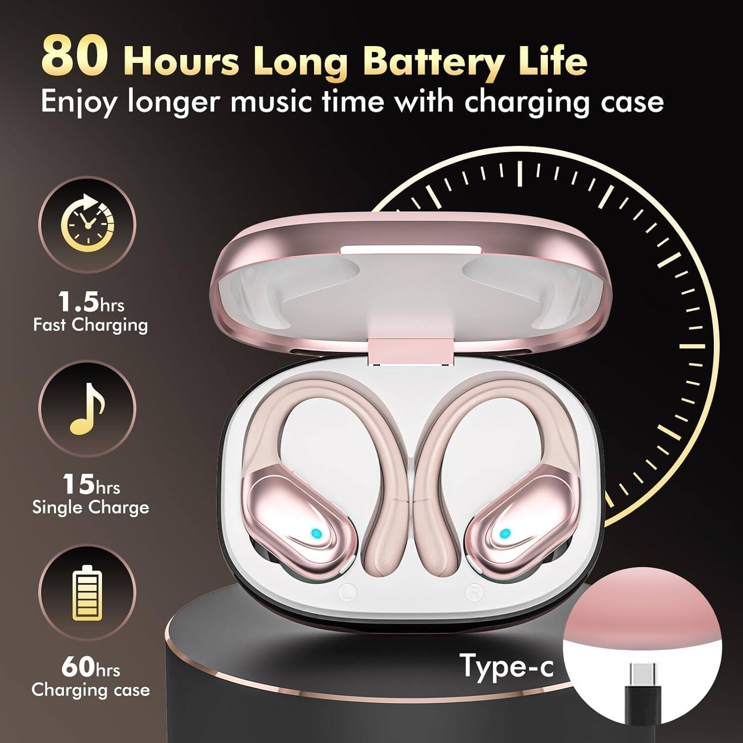 80 Hours Long Battery Life  
Enjoy longer music time with charging case  

1.5hrs Fast Charging  
15hrs Single Charge  
60hrs Charging case  

Type-c