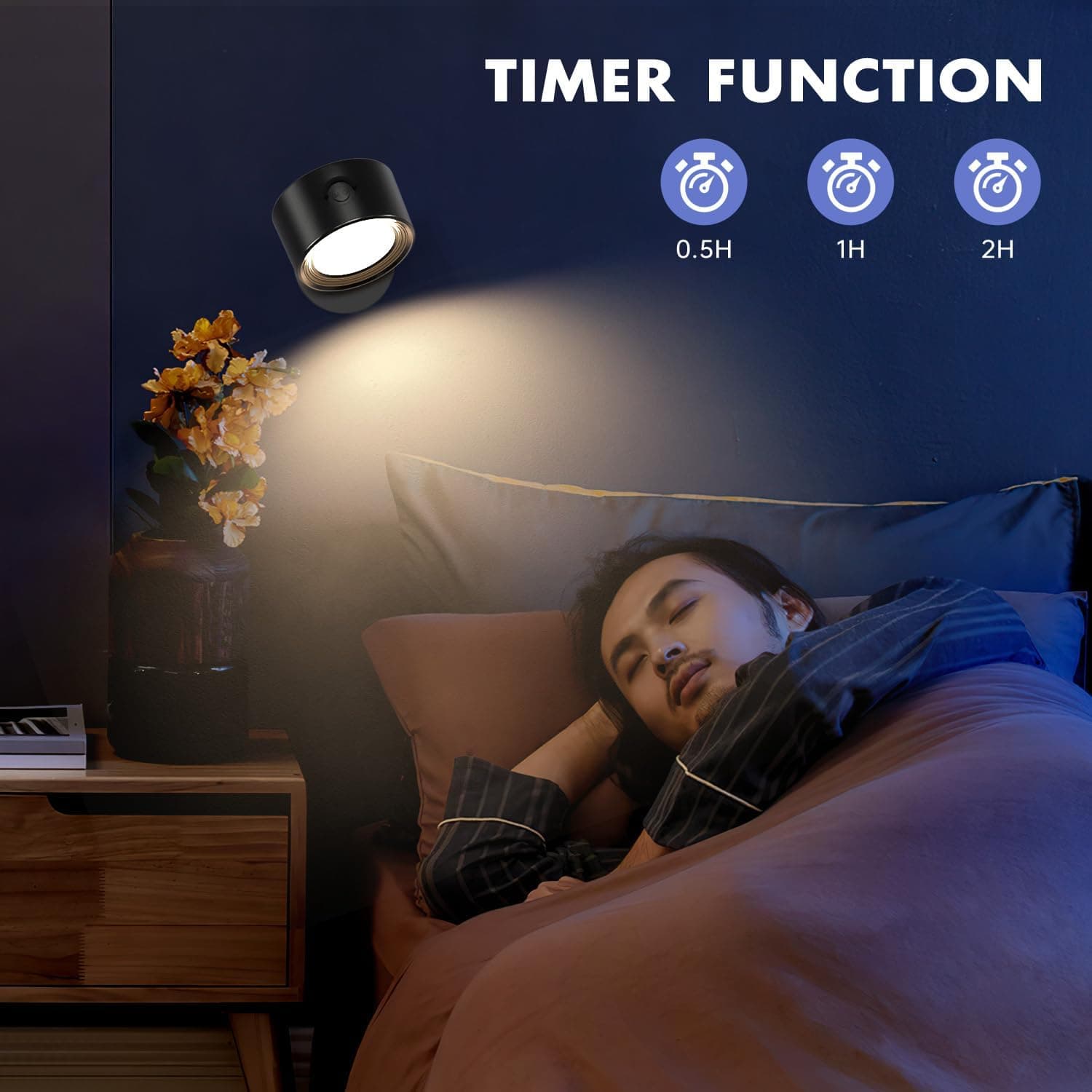 TIMER FUNCTION  
0.5H 1H 2H