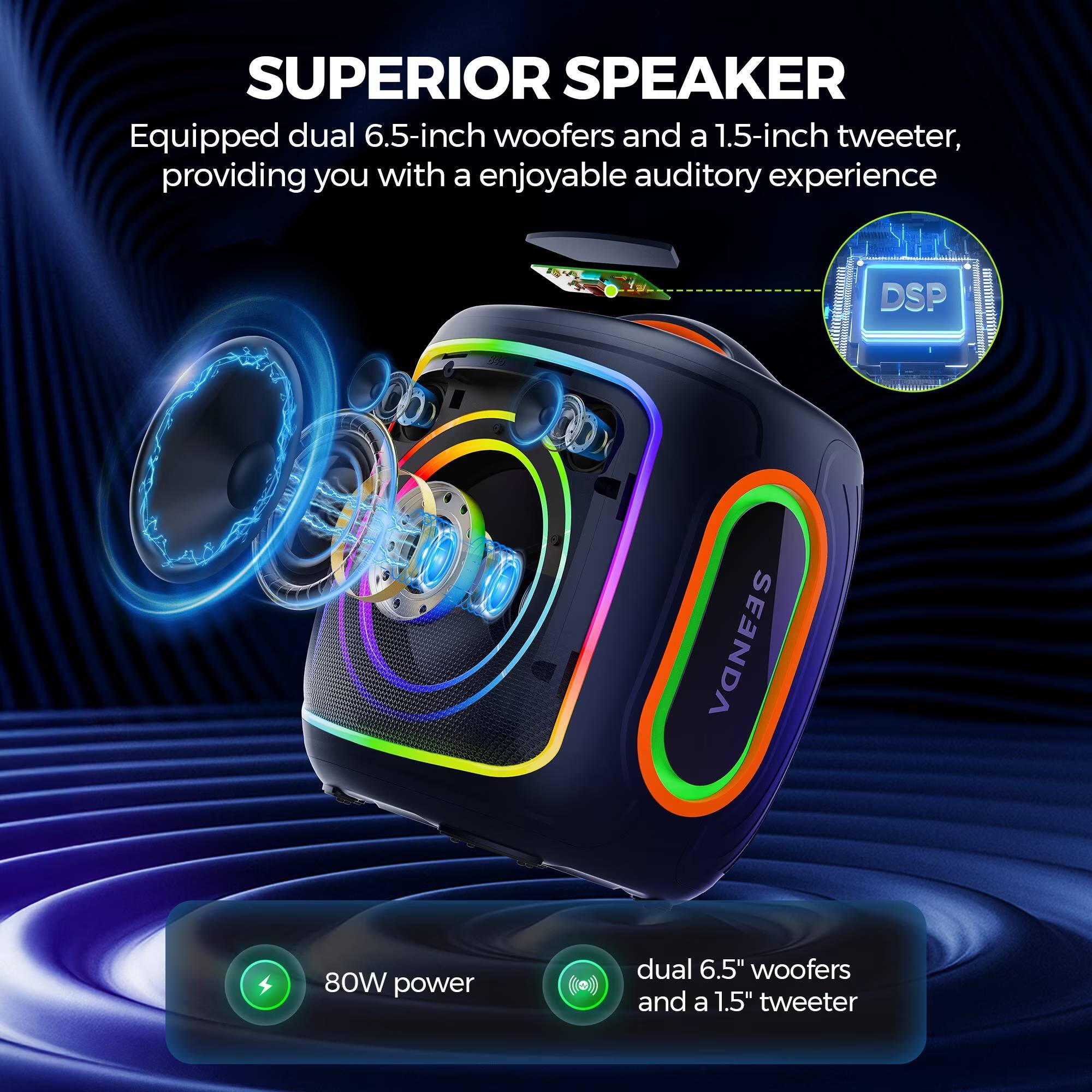 SUPERIOR SPEAKER  
Equipped dual 6.5-inch woofers and a 1.5-inch tweeter, providing you with a enjoyable auditory experience  
DSP  
VONEES  
80W power  
dual 6.5" woofers and a 1.5" tweeter