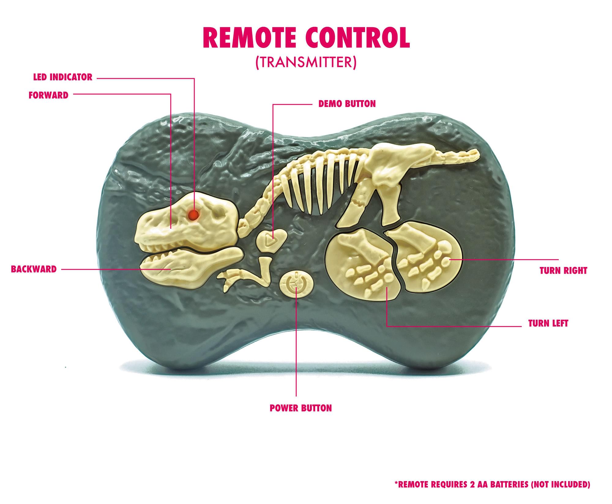 REMOTE CONTROL (TRANSMITTER)

- LED INDICATOR
- FORWARD
- BACKWARD
- POWER BUTTON
- DEMO BUTTON
- TURN RIGHT
- TURN LEFT

*REMOTE REQUIRES 2 AA BATTERIES (NOT INCLUDED)