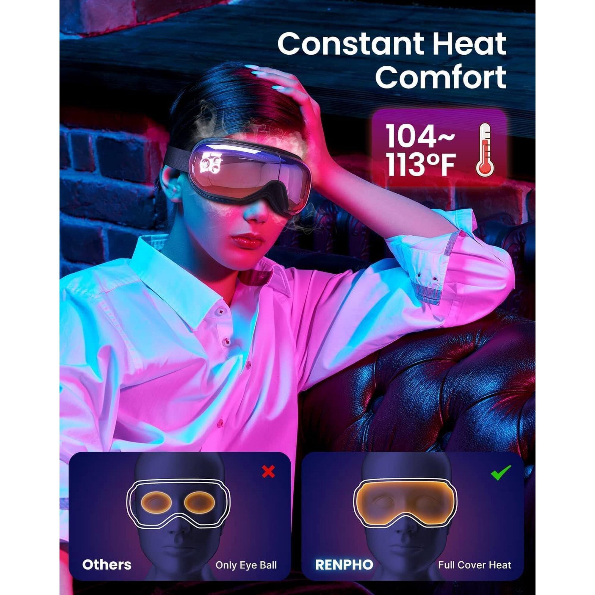 Constant Heat Comfort  
104~113°F  
Others Only Eye Ball  
RENPHO Full Cover Heat