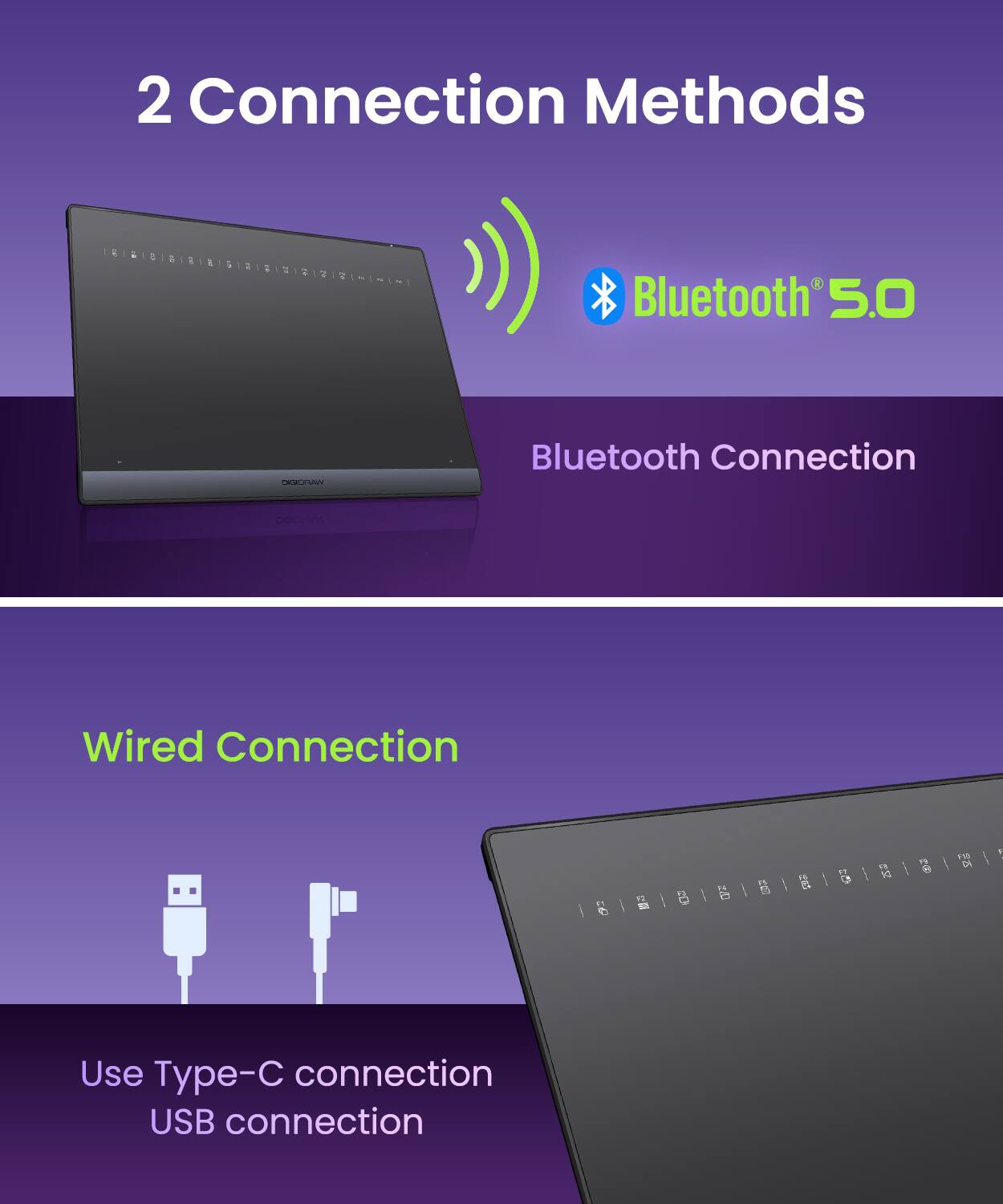 2 Connection Methods

- Bluetooth 5.0 Bluetooth Connection
- Wired Connection: Use Type-C connection USB connection