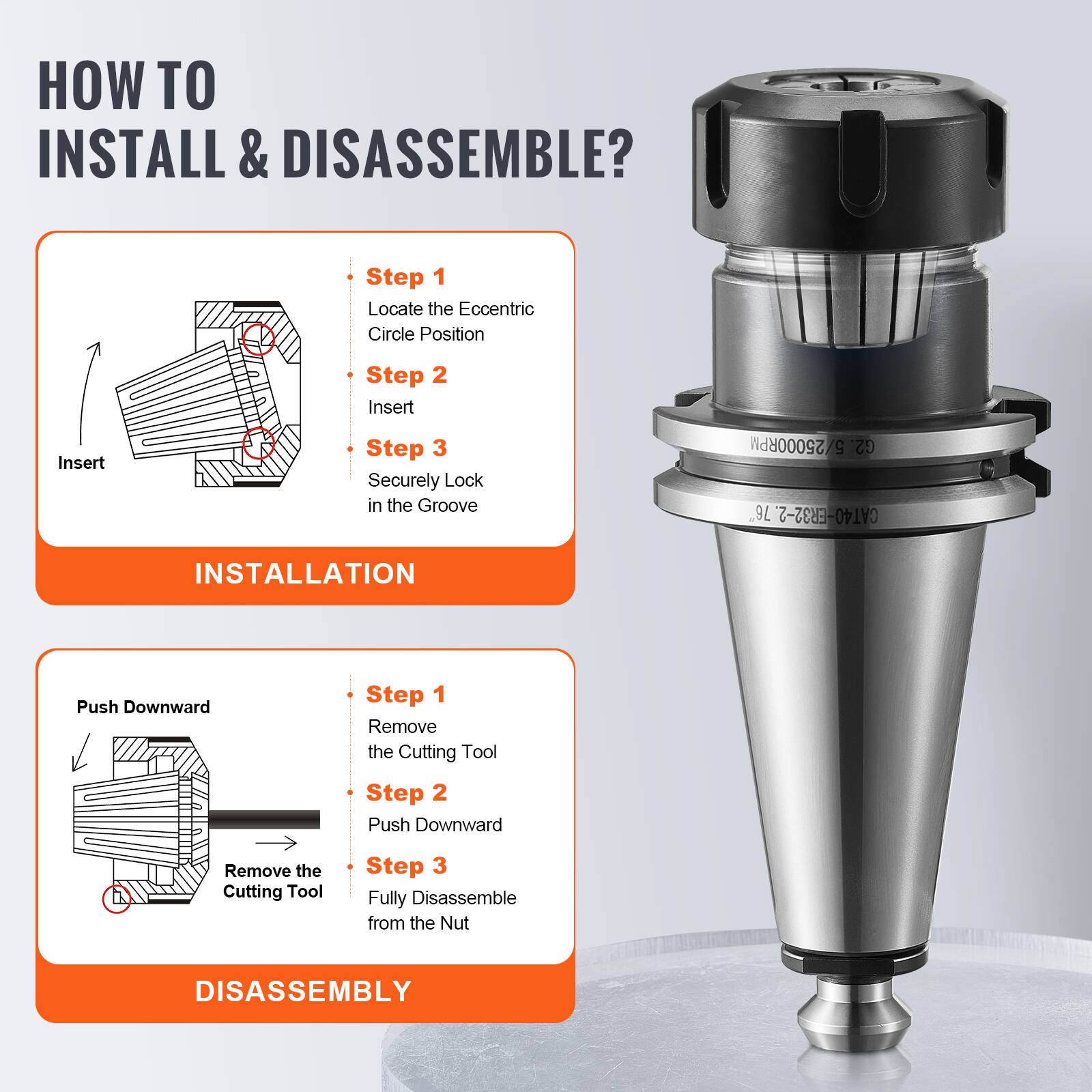 **HOW TO INSTALL & DISASSEMBLE?**

**INSTALLATION**

- Step 1: Locate the Eccentric Circle Position
- Step 2: Insert
- Step 3: Securely Lock in the Groove

**DISASSEMBLY**

- Step 1: Remove the Cutting Tool
- Step 2: Push Downward
- Step 3: Fully Disassemble from the Nut