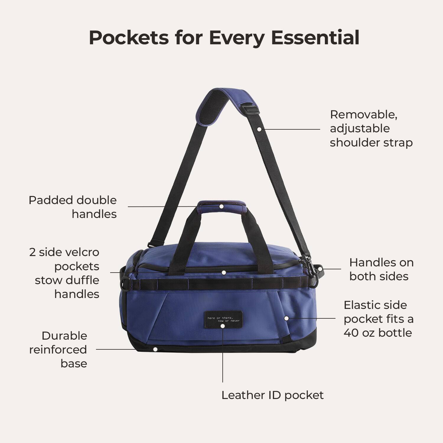 Pockets for Every Essential

- Removable, adjustable shoulder strap
- Padded double handles
- 2 side velcro pockets stow duffle handles
- Durable reinforced base
- Handles on both sides
- Elastic side pocket fits a 40 oz bottle
- Leather ID pocket