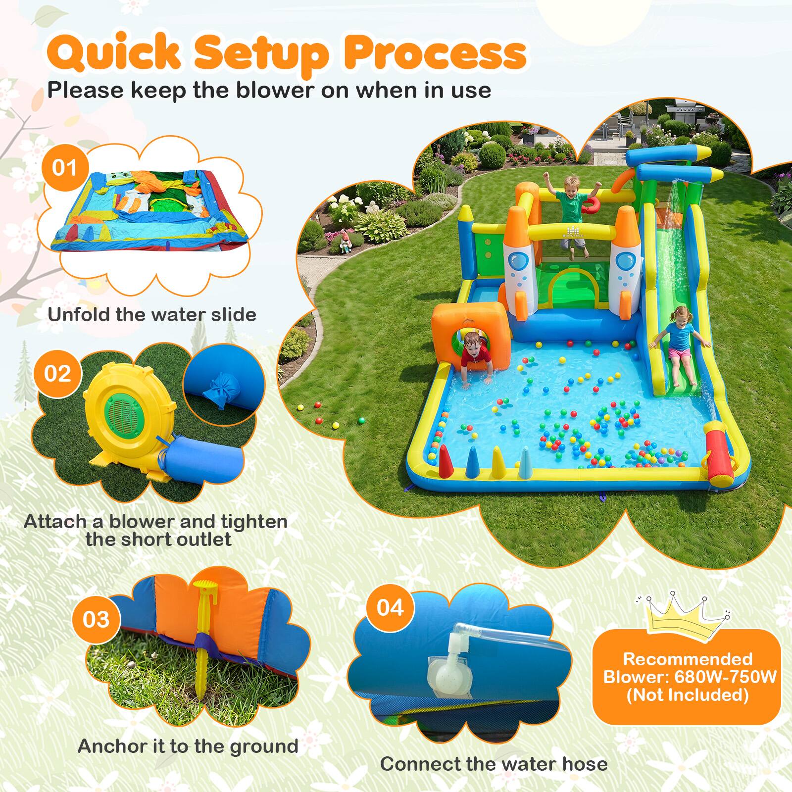 Quick Setup Process  
Please keep the blower on when in use  

01 Unfold the water slide  
02 Attach a blower and tighten the short outlet  
03 Anchor it to the ground  
04 Connect the water hose  

Recommended Blower: 680W-750W (Not Included)
