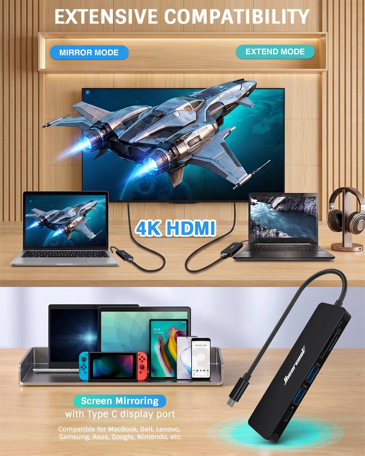 EXTENSIVE COMPATIBILITY

MIRROR MODE
EXTEND MODE
4K HDMI

12.45 SOYOOKKA Screen Mirroring with Type C display port Compatible for MacBook, Dell, Lenovo, Samsung, Asus, Google, Nintendo, etc.