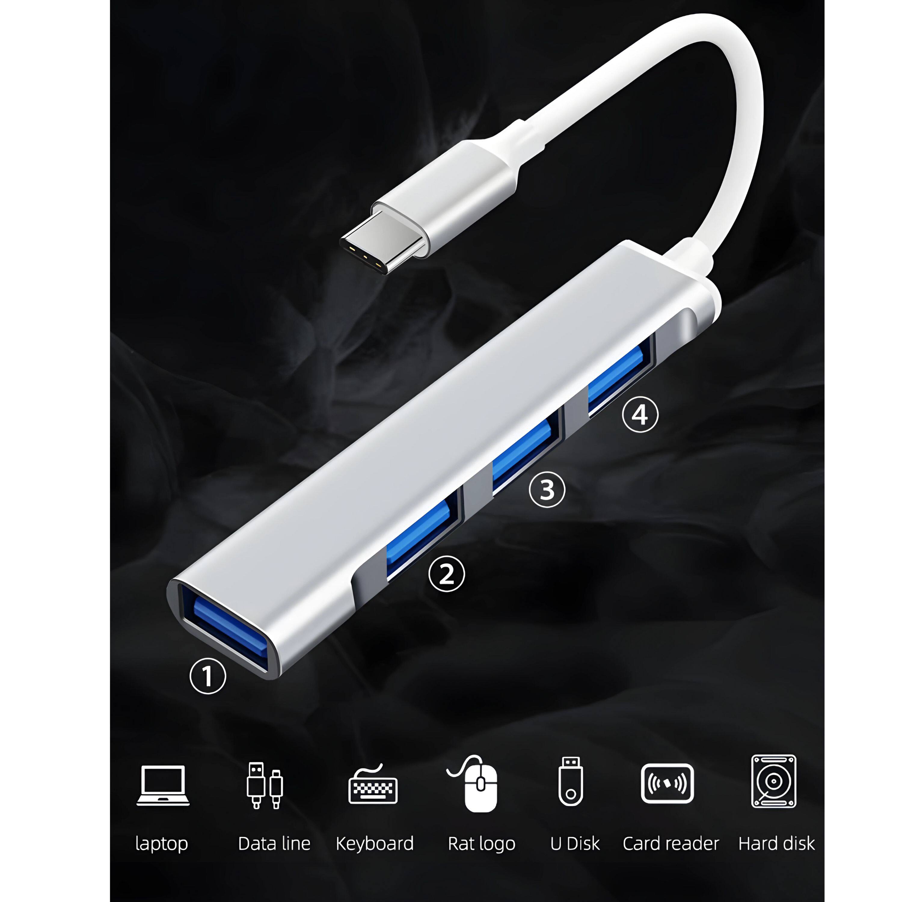 1. Laptop  
2. Data line  
3. Keyboard  
4. Rat logo  
5. U Disk  
6. Card reader  
7. Hard disk