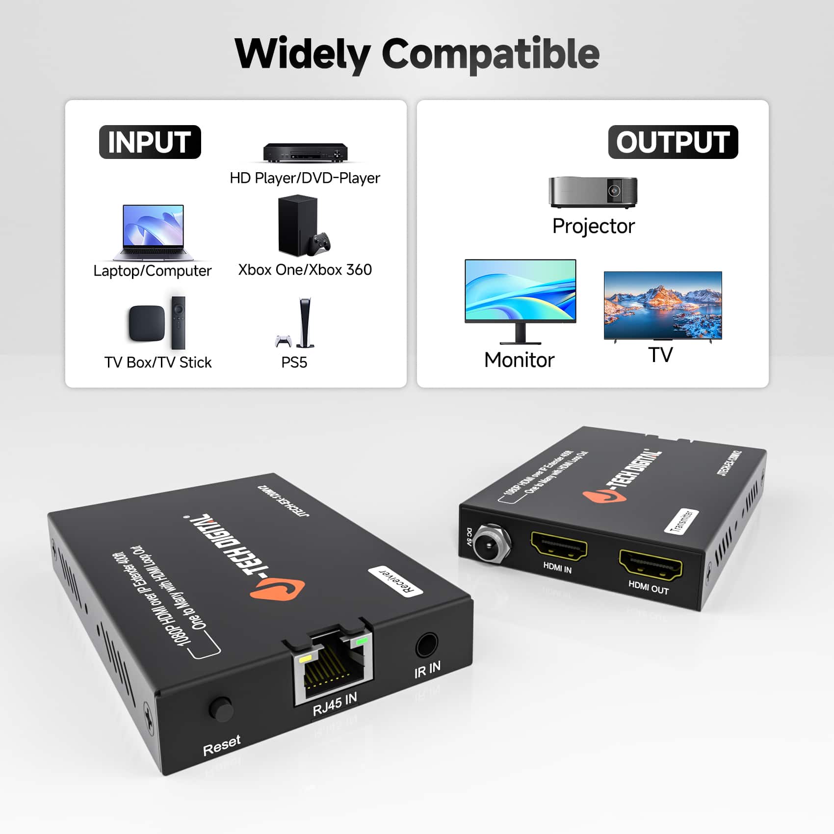 J Tech Digital 1080P HDMI Extender over Cat5e/6/7 (400ft