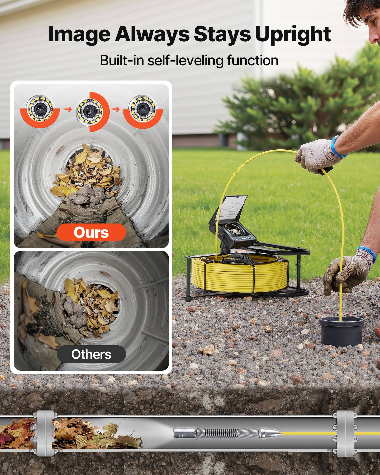 Image Always Stays Upright  
Built-in self-leveling function  
Ours  
Others