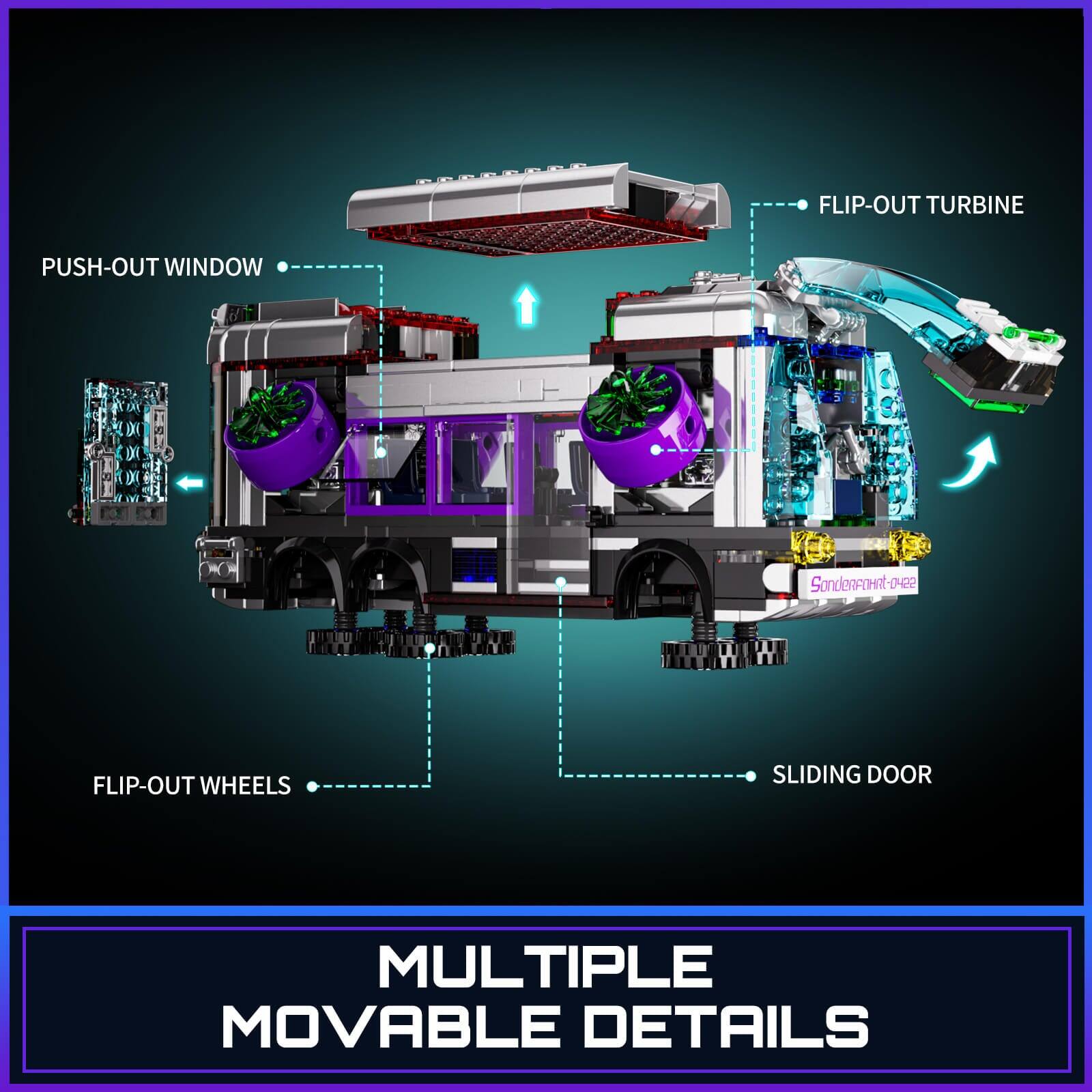 BOOROROR FLIP-OUT TURBINE PUSH-OUT WINDOW D D DI DE Sonderfahnt-oee FLIP-OUT WHEELS SLIDING DOOR MULTIPLE MOVABLE DETAILS