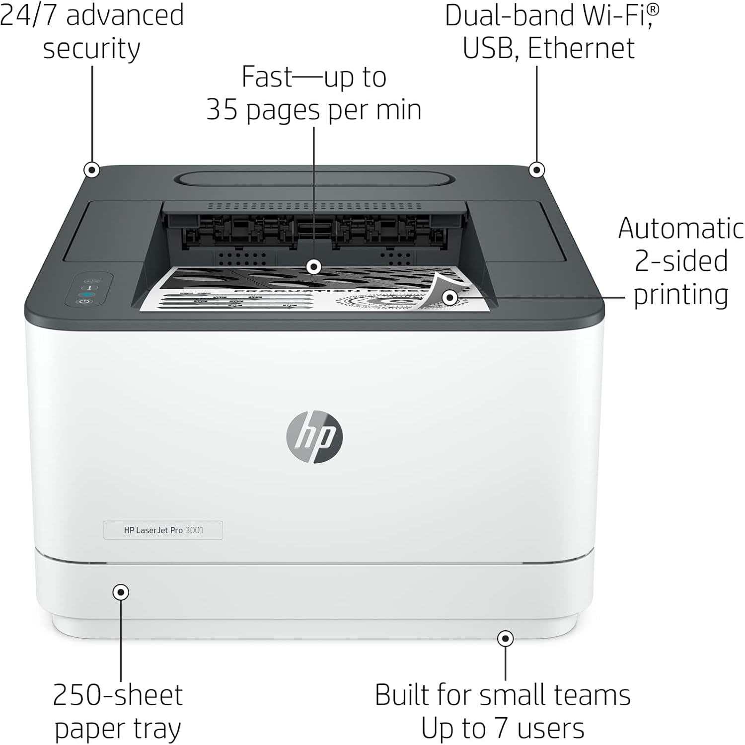 24/7 advanced security  
Dual-band Wi-Fi®, USB, Ethernet  
Fast—up to 35 pages per min  
Automatic 2-sided printing  
250-sheet paper tray  
Built for small teams  
Up to 7 users  

HP LaserJet Pro 3001