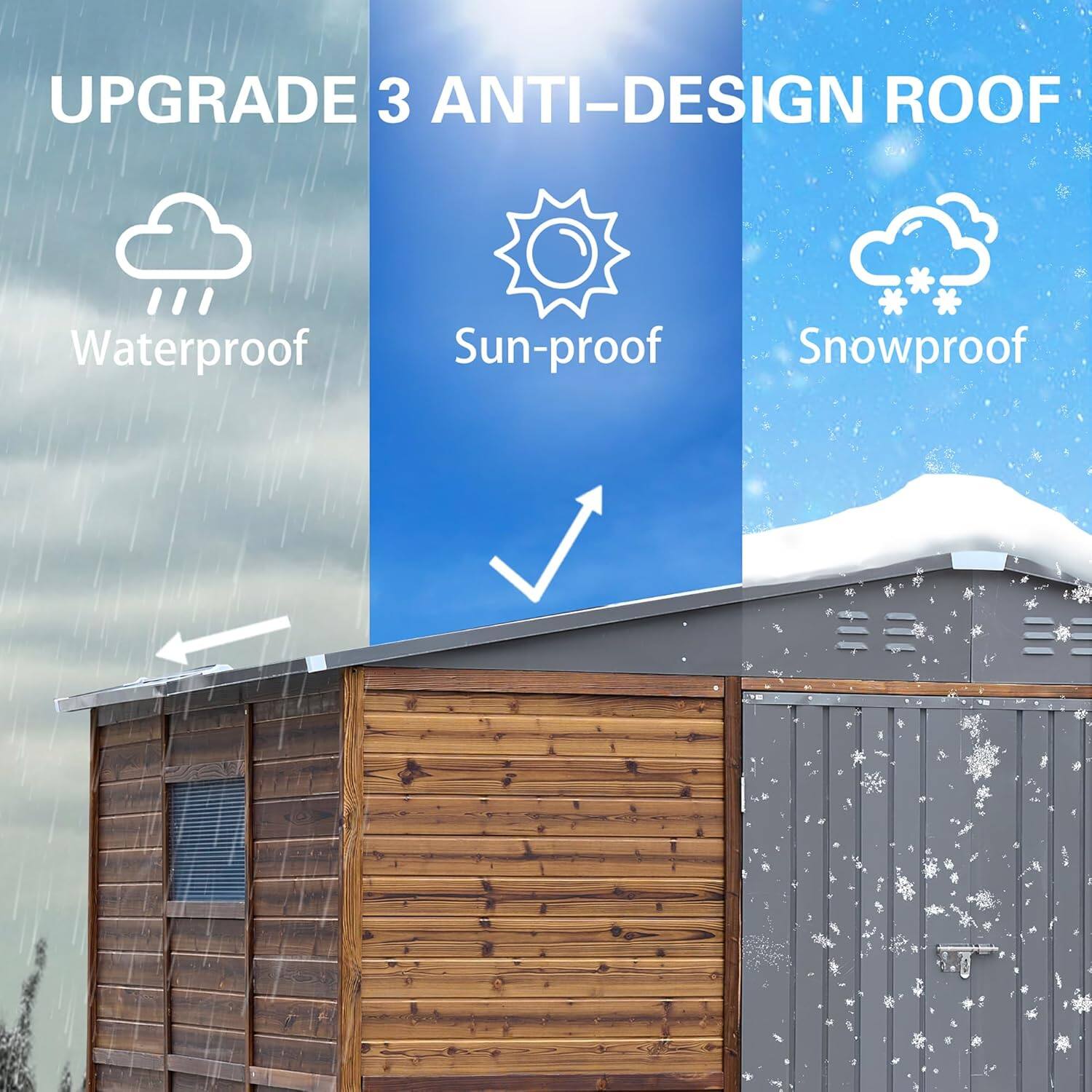 UPGRADE 3 ANTI-DESIGN ROOF Waterproof Sun-proof Snowproof