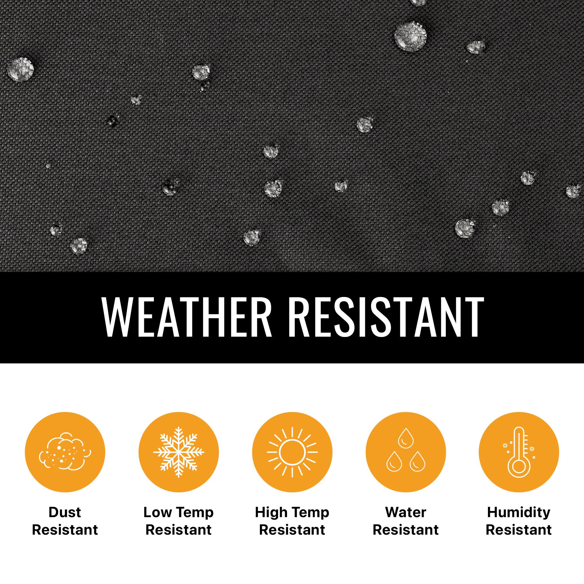 WEATHER RESISTANT
Dust Resistant
Low Temp Resistant
High Temp Resistant
Water Resistant
Humidity Resistant