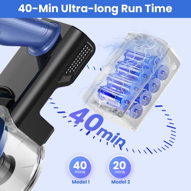 40-Min Ultra-long Run Time

40 mins  
Model 1

20 mins  
Model 2