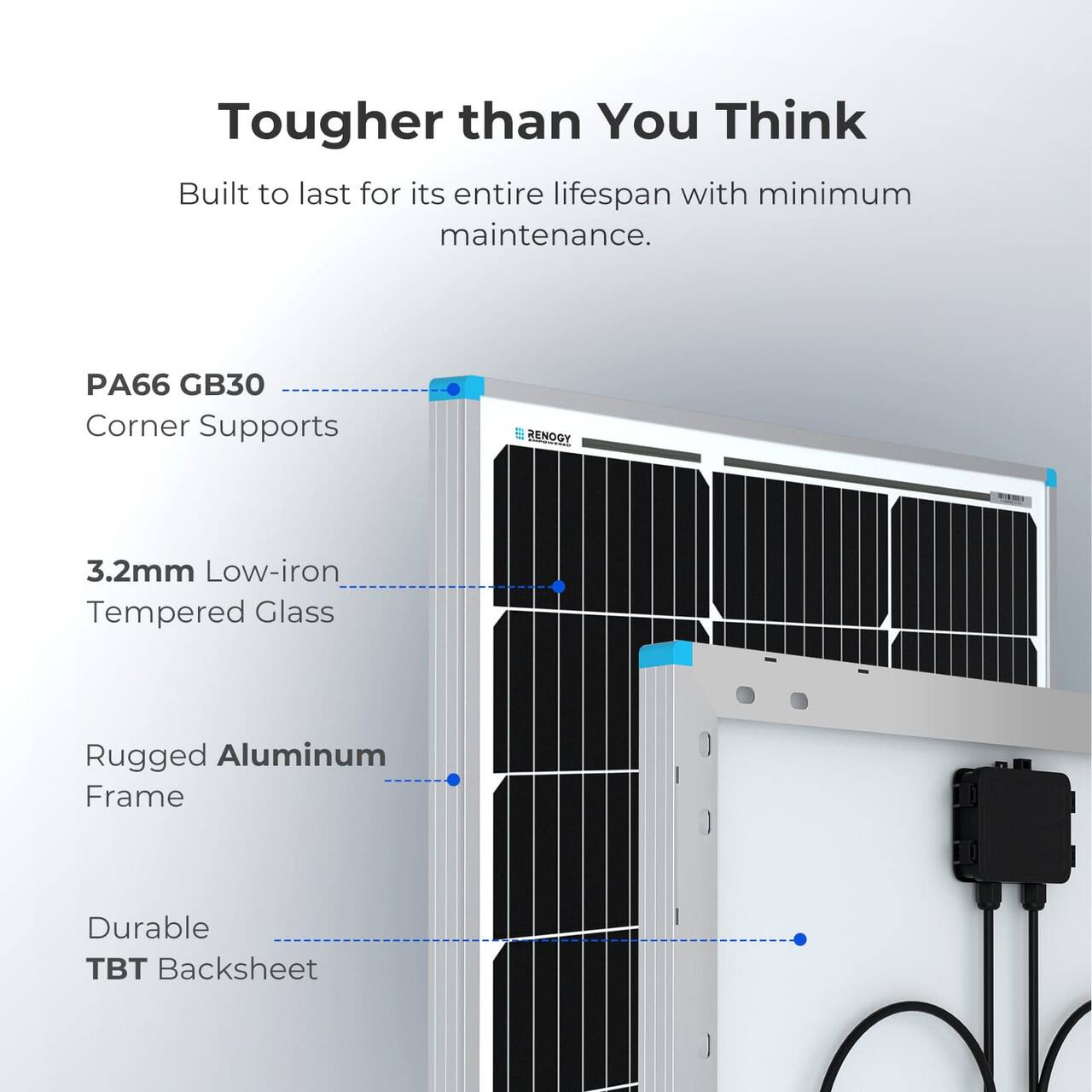 Tougher than You Think Built to last for its entire lifespan with minimum maintenance. PA66 GB30 Corner Supports RENOGY 3.2mm Low-iron Tempered Glass Rugged Aluminum Frame Durable TBT Backsheet