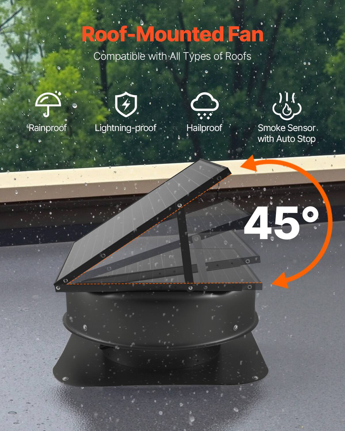 Roof-Mounted Fan  
Compatible with All Types of Roofs  
Rainproof  
Lightning-proof  
Hailproof  
Smoke Sensor with Auto Stop  
45°