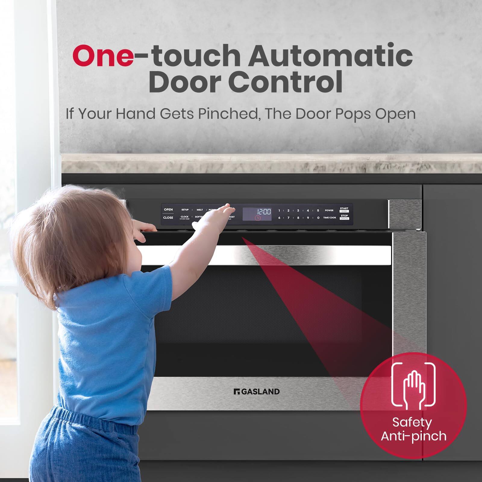 One-touch Automatic Door Control If Your Hand Gets Pinched, The Door Pops Open - GASLAND Safety Anti-pinch