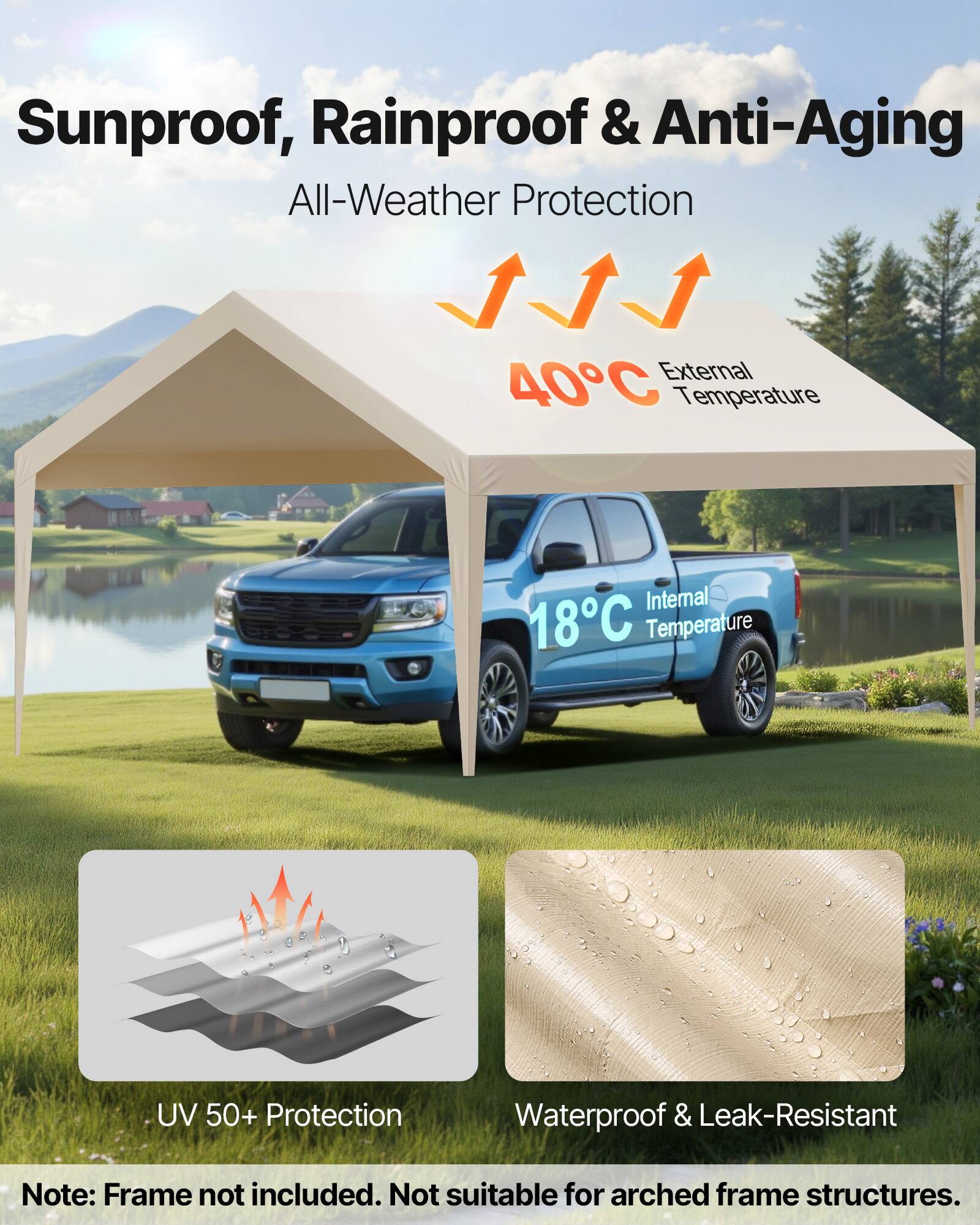 Sunproof, Rainproof & Anti-Aging  
All-Weather Protection  

External Temperature: 40°C  
Internal Temperature: 18°C  

UV 50+ Protection  
Waterproof & Leak-Resistant  

Note: Frame not included. Not suitable for arched frame structures.