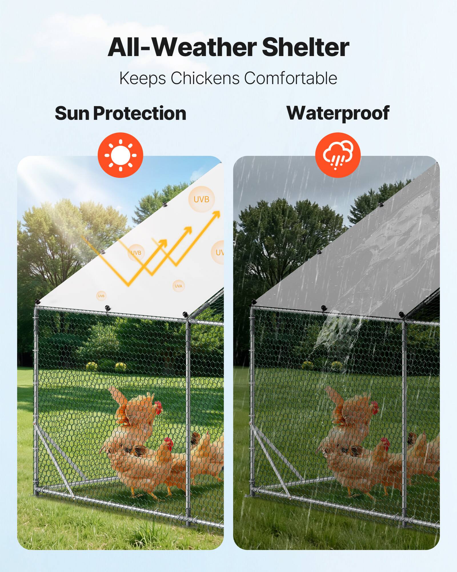 All-Weather Shelter Keeps Chickens Comfortable

Sun Protection

Waterproof

UVB UVB UVA UV