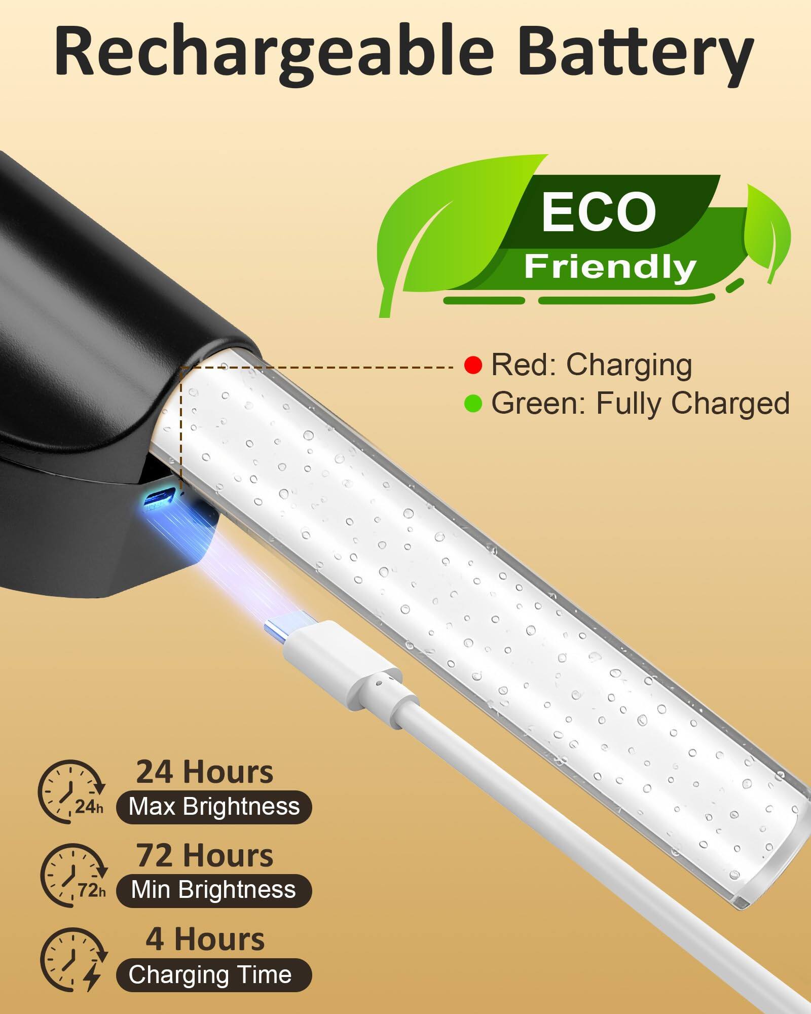 Rechargeable Battery  
ECO Friendly  

- Red: Charging  
- Green: Fully Charged  

24 Hours  
Max Brightness  

72 Hours  
Min Brightness  

4 Hours  
Charging Time