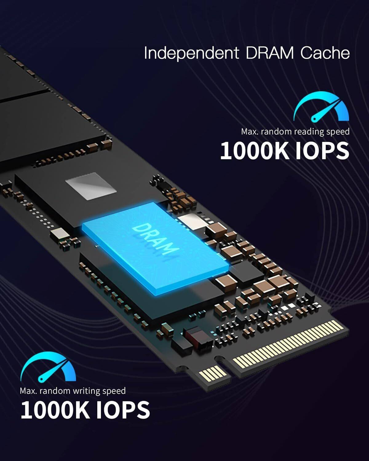 Independent DRAM Cache  
Max. random reading speed: 1000K IOPS  
Max. random writing speed: 1000K IOPS