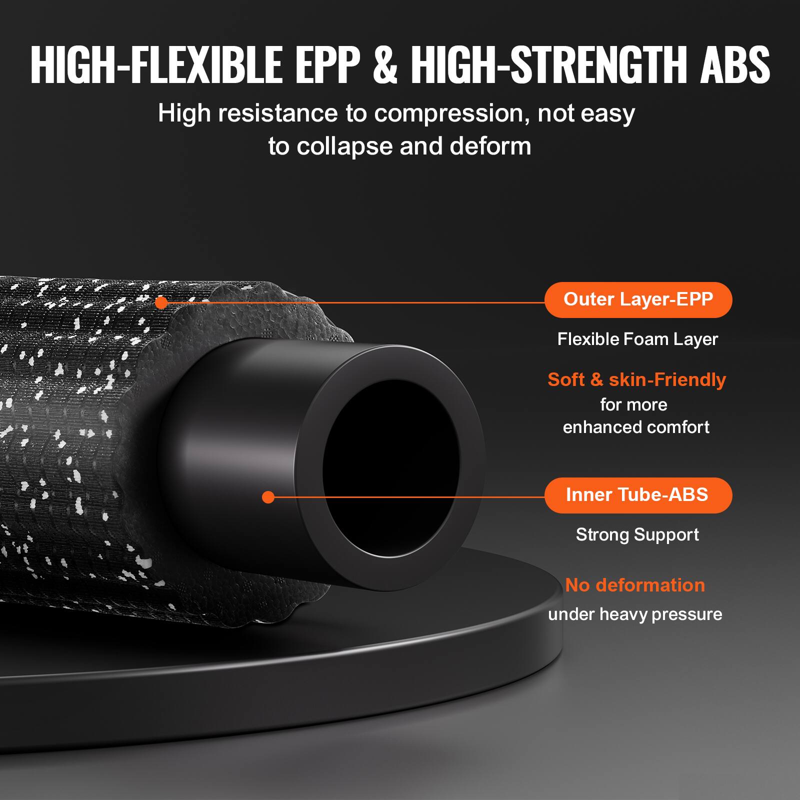 HIGH-FLEXIBLE EPP & HIGH-STRENGTH ABS

High resistance to compression, not easy to collapse and deform

Outer Layer-EPP
Flexible Foam Layer
Soft & skin-Friendly for more enhanced comfort

Inner Tube-ABS
Strong Support
No deformation under heavy pressure