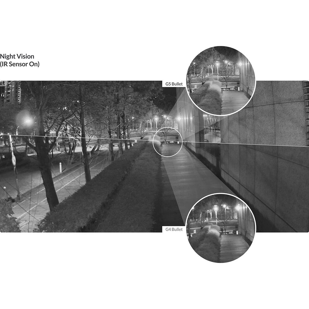 Night Vision (IR Sensor On)

G5 Bullet

G4 Bullet