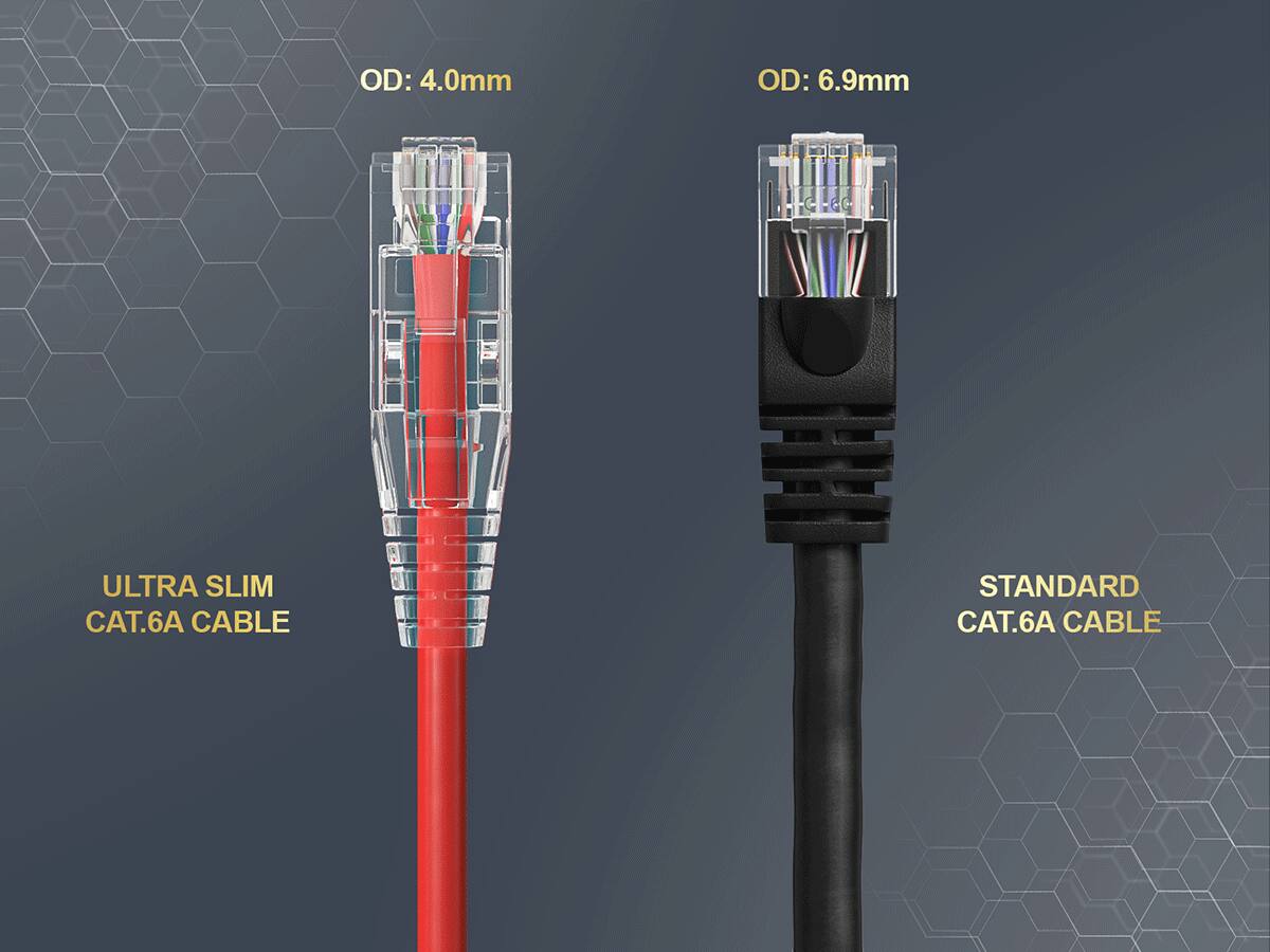 OD: 4.0mm  
OD: 6.9mm  
ULTRA SLIM CAT.6A CABLE  
STANDARD CAT.6A CABLE