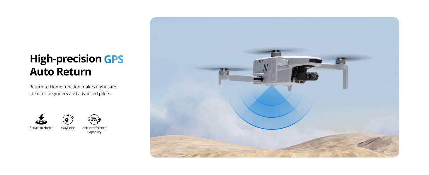 High-precision GPS Auto Return

Return to Home function makes flight safe. Ideal for beginners and advanced pilots.

- Return to Home
- WayPoint
- 30% Return to Home WayPoint Anti-Interference Capability
