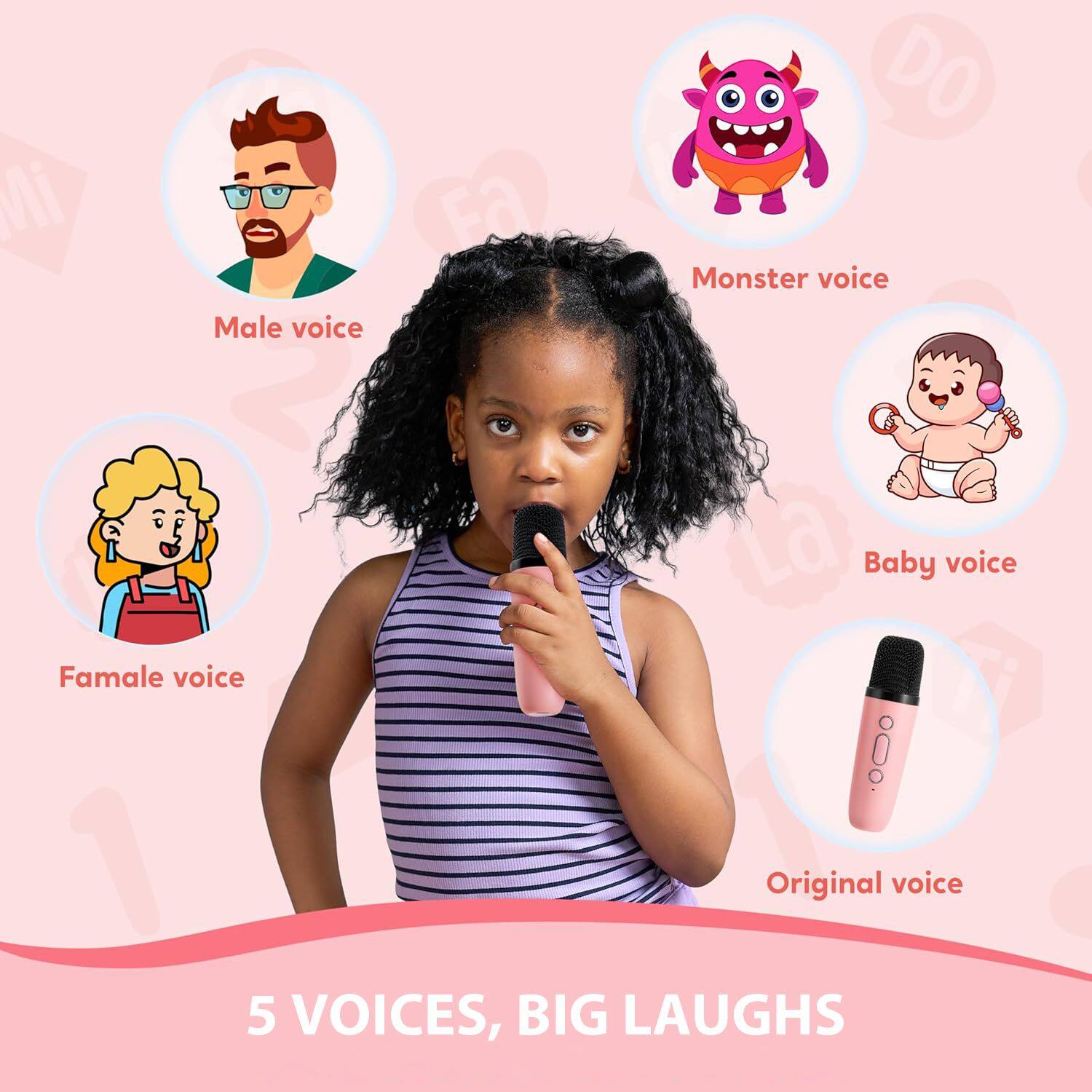 Mi Ea DO Monster voice Male voice La Baby voice Female voice 1 Original voice 5 VOICES, BIG LAUGHS