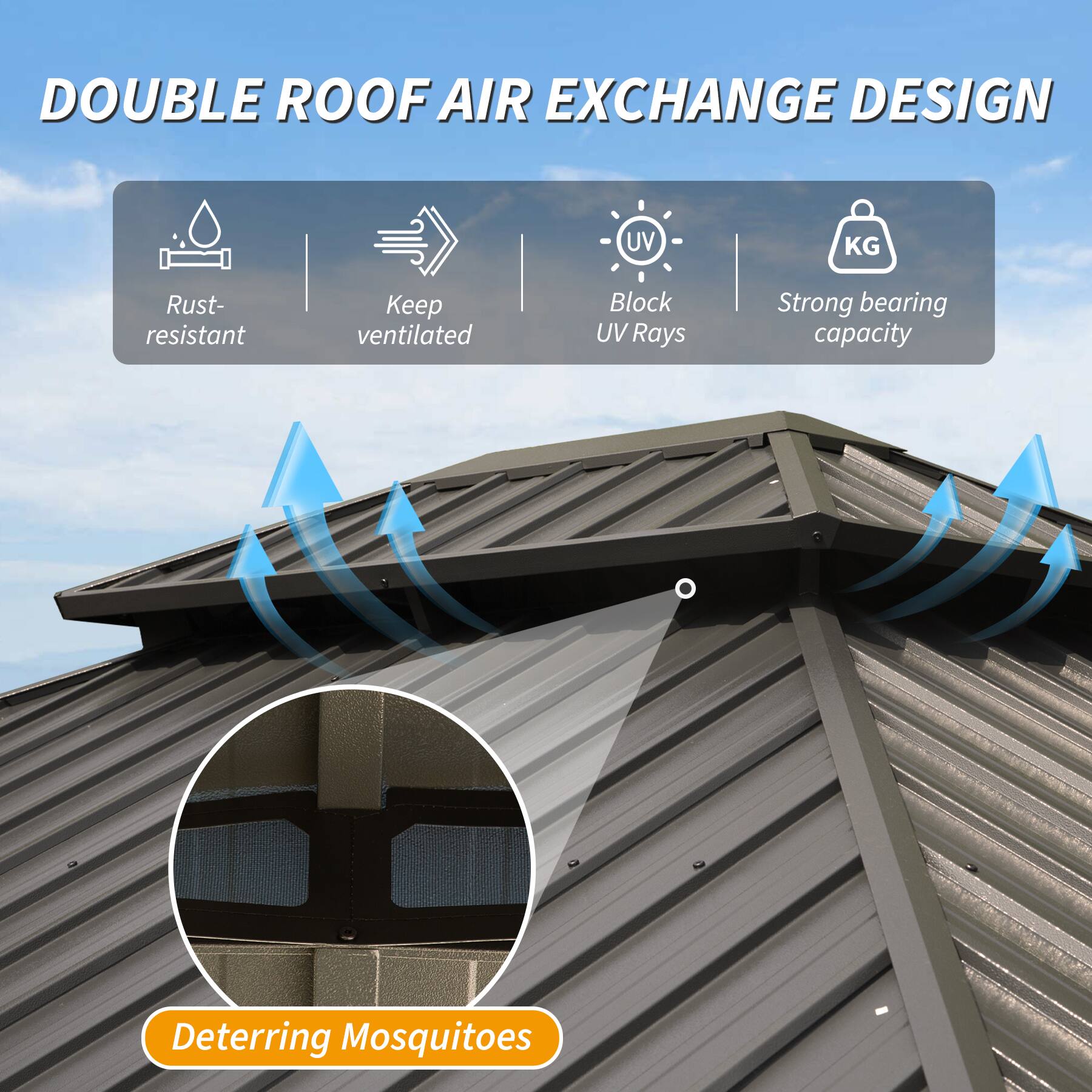 DOUBLE ROOF AIR EXCHANGE DESIGN

- Rust-resistant
- Keep ventilated
- Block UV Rays
- Strong bearing capacity
- Detering Mosquitoes