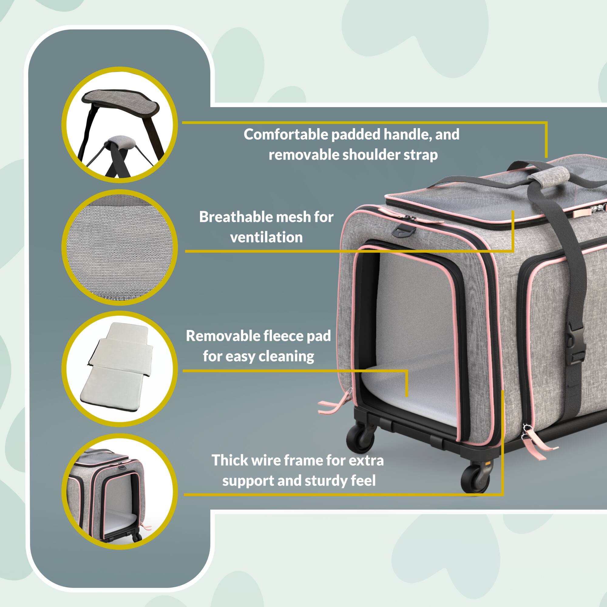 Comfortable padded handle, and removable shoulder strap  
Breathable mesh for ventilation  
Removable fleece pad for easy cleaning  
Thick wire frame for extra support and sturdy feel