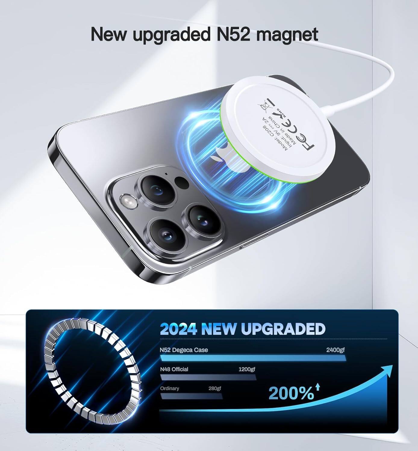 New upgraded N52 magnet  
ZA FCCE China E C200 A6 u1  
Model: Made 2024  
NEW UPGRADED N52  
Dgeca Case  
2400gf  
Official 1200g  
Ordinary 280g  
200%