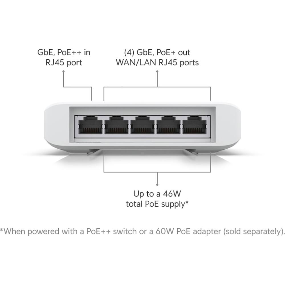 GbE, PoE++ in RJ45 port  
(4) GbE, PoE+ out WAN/LAN RJ45 ports  
Up to a 46W total PoE supply*  
*When powered with a PoE++ switch or a 60W PoE adapter (sold separately).