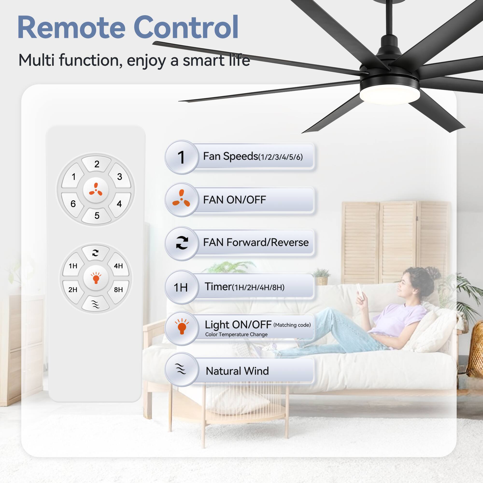 Remote Control
Multi function, enjoy a smart life
1 2 3 1 Fan Speeds(1/2/3/4/5/6)
6 5 4 FAN ON/OFF
FAN Forward/Reverse
1H 4H 2H 8H
1H Timer(1H/2H/4H/8H)
Light ON/OFF (Matching code)
Color Temperature Change
Natural Wind