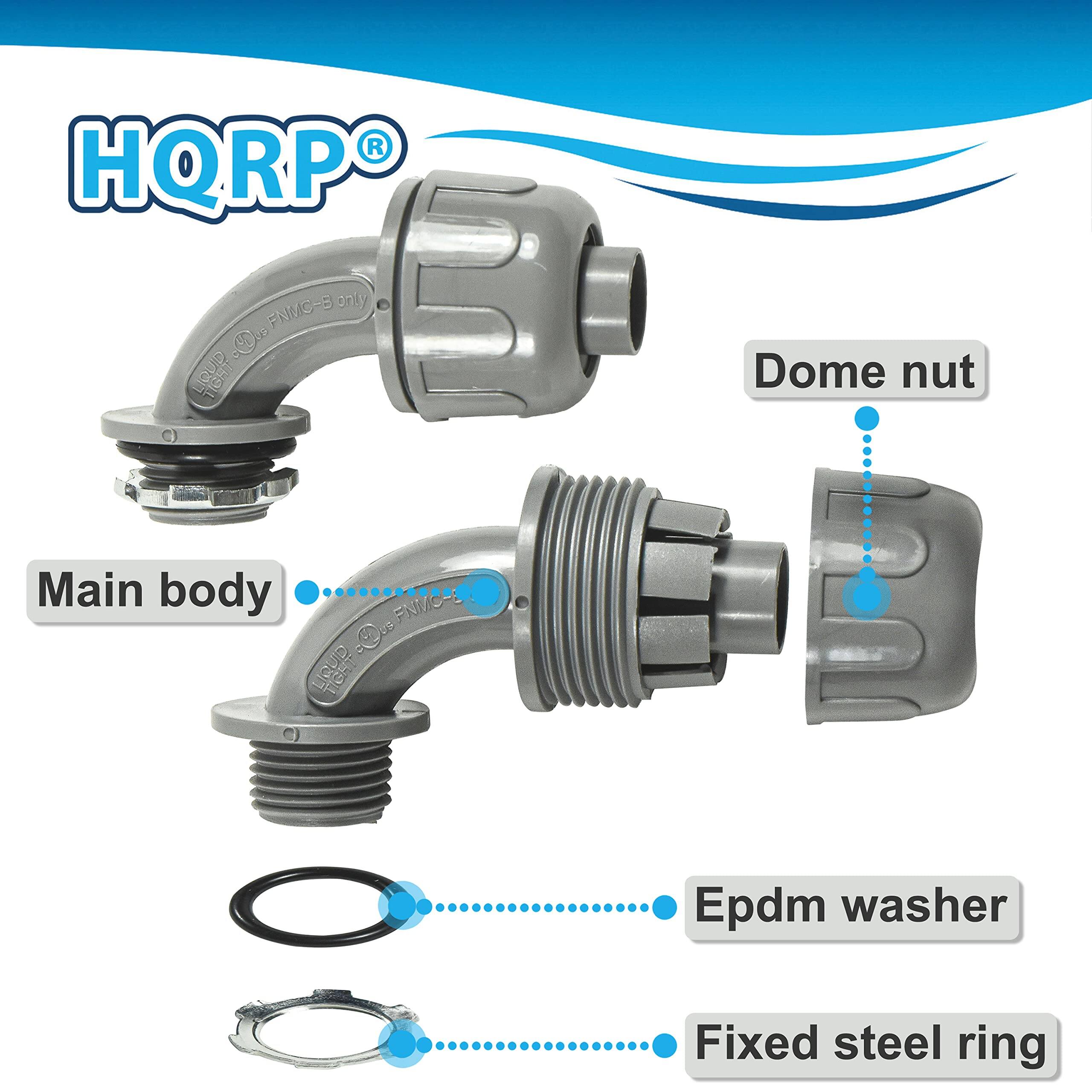 HQRP only FNMC-3 only  
Dome nut  
Main body  
Epdm washer  
Fixed steel ring