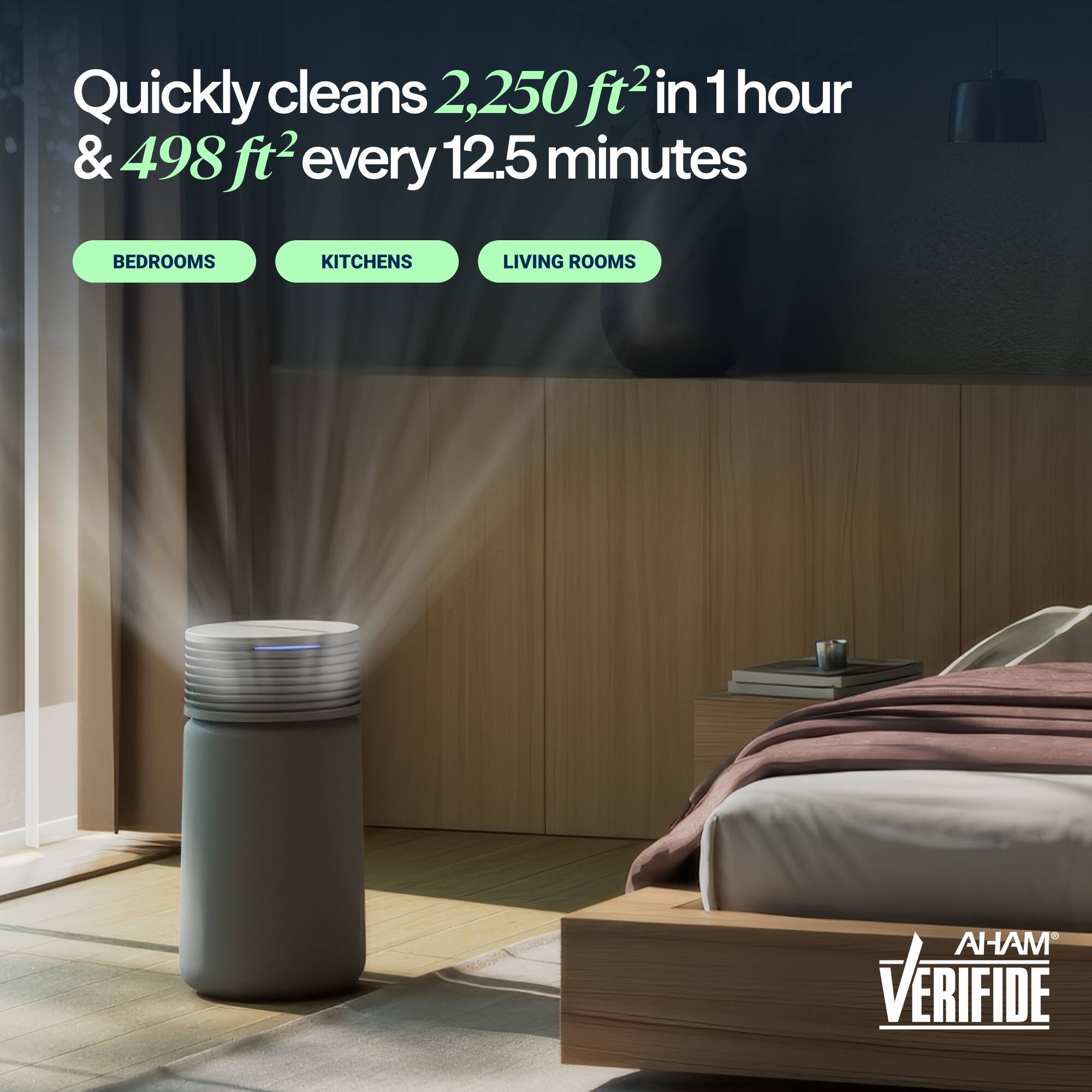 Quickly cleans 2,250 ft² in 1 hour & 498 ft² every 12.5 minutes

BEDROOMS KITCHENS LIVING ROOMS

AHAM VERIFIDE