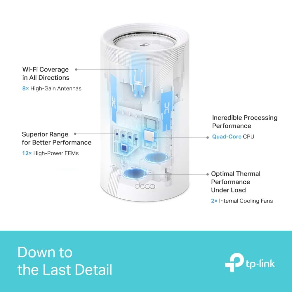 Wi-Fi Coverage in All Directions
8x High-Gain Antennas
Superior Range for Better Performance
12x High-Power FEMs
Incredible Processing Performance
Quad-Core CPU
Optimal Thermal Performance Under Load
2x Internal Cooling Fans
Down to the Last Detail
tp-link