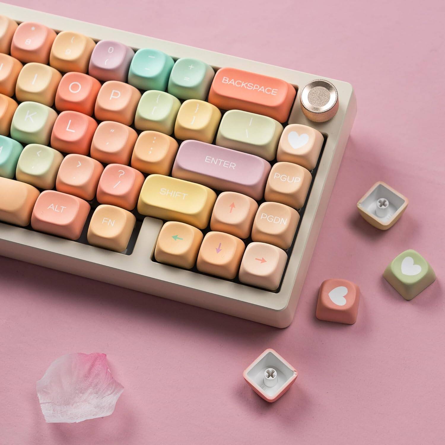 I 8 ( g I O K L  > ALT 0 ( P of ? / FN - - +  BACKSPACE | [ } I I I : 1 ENTER PGUP SHIFT PGDN