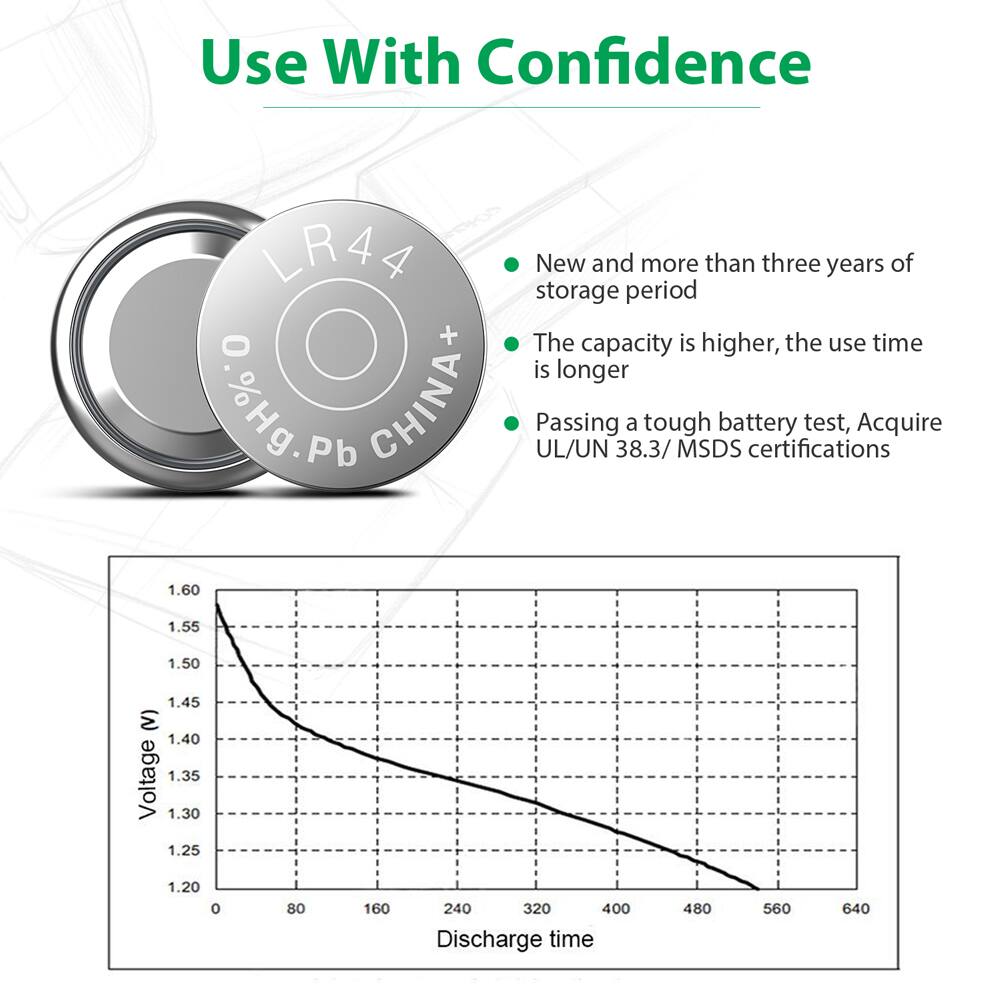 Use With Confidence

- New and more than three years of storage period
- The capacity is higher, the use time is longer
- Passing a tough battery test, Acquire UL/UN 38.3/MSDS certifications

1.60 1.55 1.50 1.45 (V) 1.40 Voltage 1.35 1.30 1.25 1.20 0
80 160 240 320 400 Discharge time
480 560 640