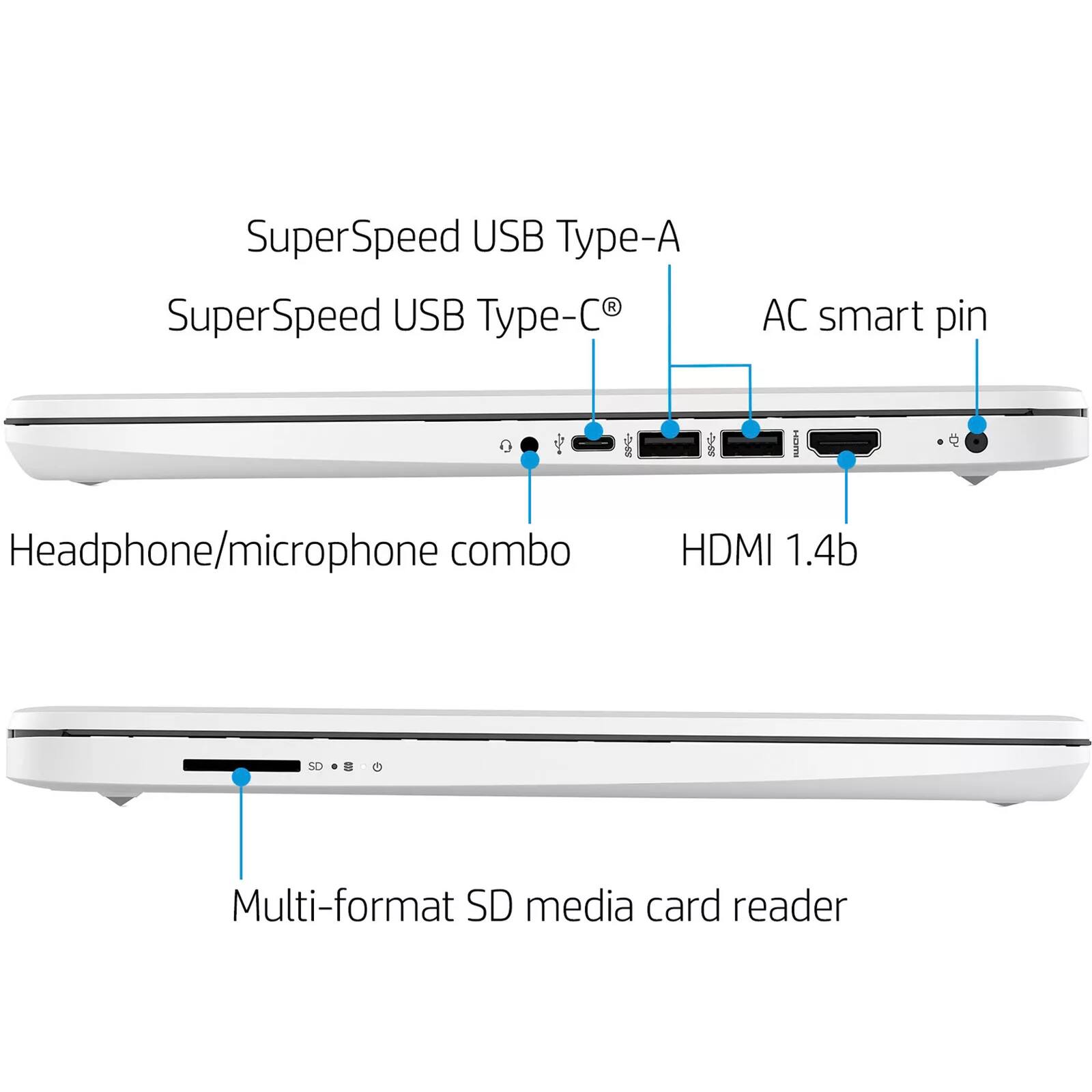 SuperSpeed USB Type-A  
SuperSpeed USB Type-C®  
AC smart pin  
Headphone/microphone combo  
HDMI 1.4b  
Multi-format SD media card reader