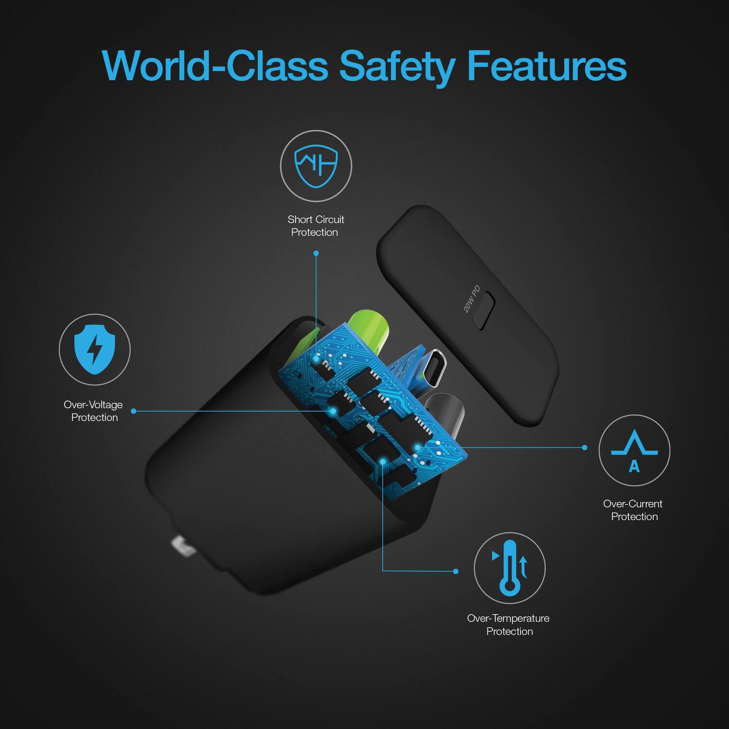 World-Class Safety Features

- Short Circuit Protection
- Over-Voltage Protection
- Over-Current Protection
- Over-Temperature Protection