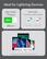 Ideal for Lightning Devices
High-Speed Charging
58% in 30mins*
Reminder: You'll Need a USB-C Charger
USB-C Charger ✔️
USB-A Charger ❌
Made for iPhone | iPad | iPod
*Charging data is based on using a 20W PD charger.
