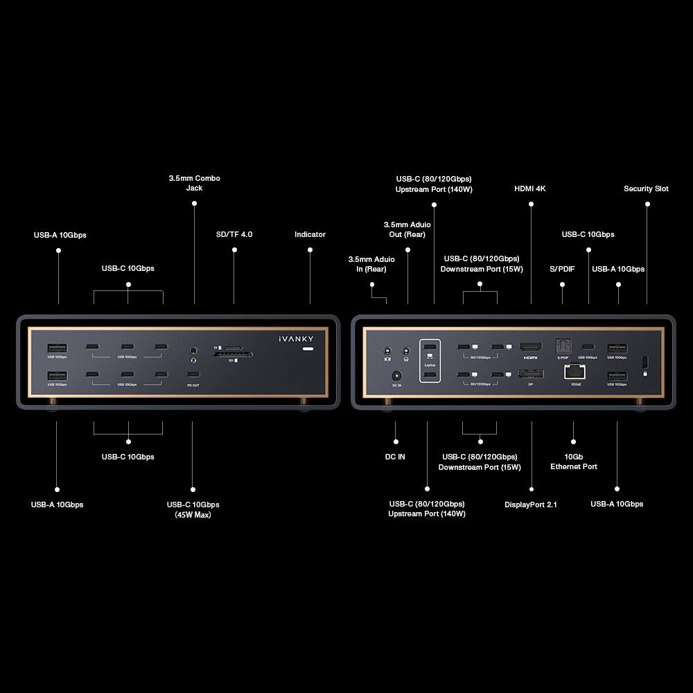 3.5mm Combo Jack  
USB-C 80/120Gbps Upstream Port (140W)  
HDMI 4K  
Security Slot  
USB-A 10Gbps  
SD/TF 4.0  
Indicator  
3.5mm Audio Out (Rear)  
USB-C 10Gbps  
3.5mm Audio In (Rear)  
USB-C 10Gbps  
USB-C 80/120Gbps Downstream Port (15W)  
S/PDIF  
USB-A 10Gbps  
USB-C 10Gbps (45W Max)  
USB-C 80/120Gbps Upstream Port (140W)  
DisplayPort 2.1  
USB-A 10Gbps  
USB-C 10Gbps  
USB-C 80/120Gbps Downstream Port (15W)  
DC IN  
USB-C 10Gbps  
Ethernet Port  
USB-A 10Gbps