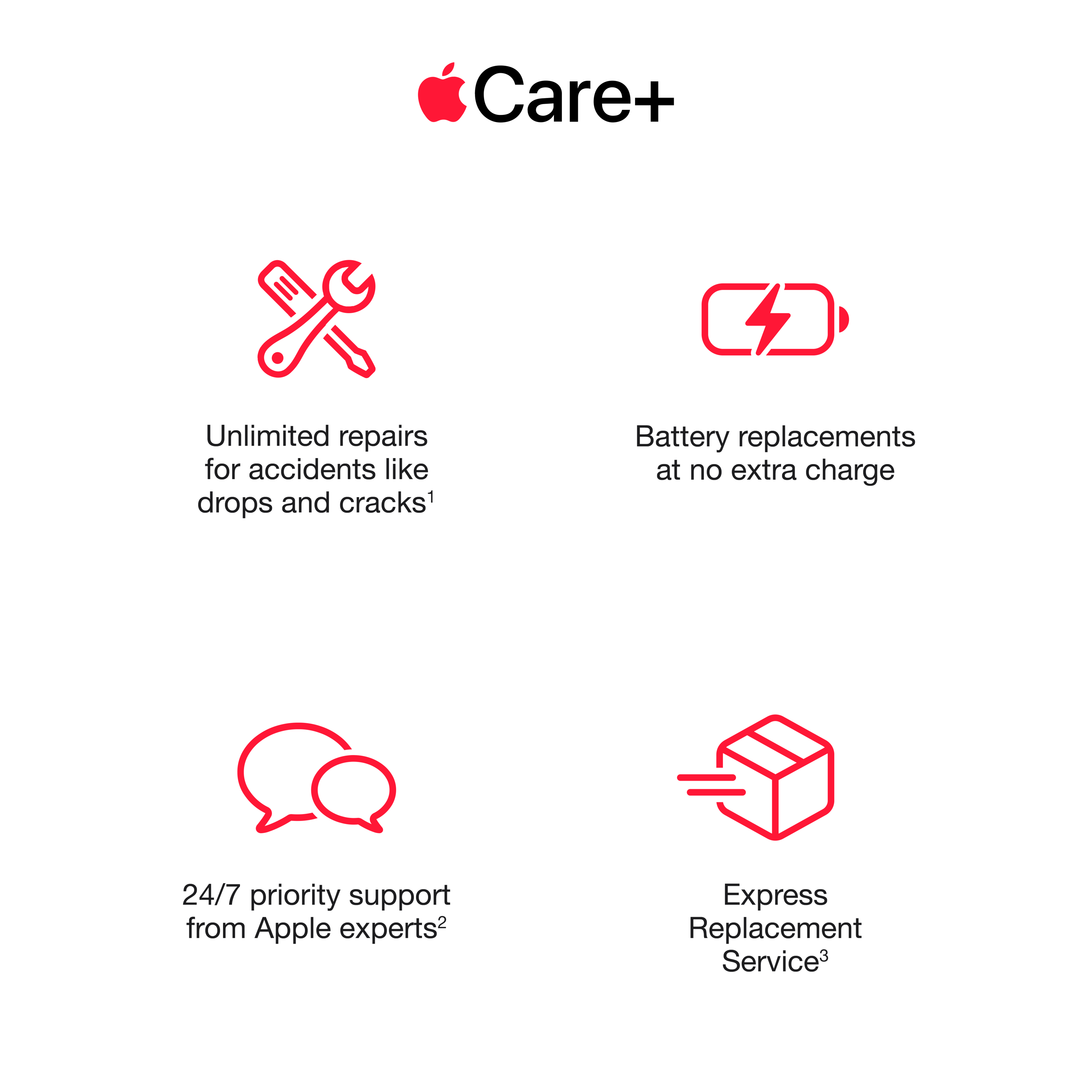 Care+
1. Unlimited repairs for accidents like drops and cracks
2. Battery replacements at no extra charge
3. 24/7 priority support from Apple experts
4. Express Replacement Service