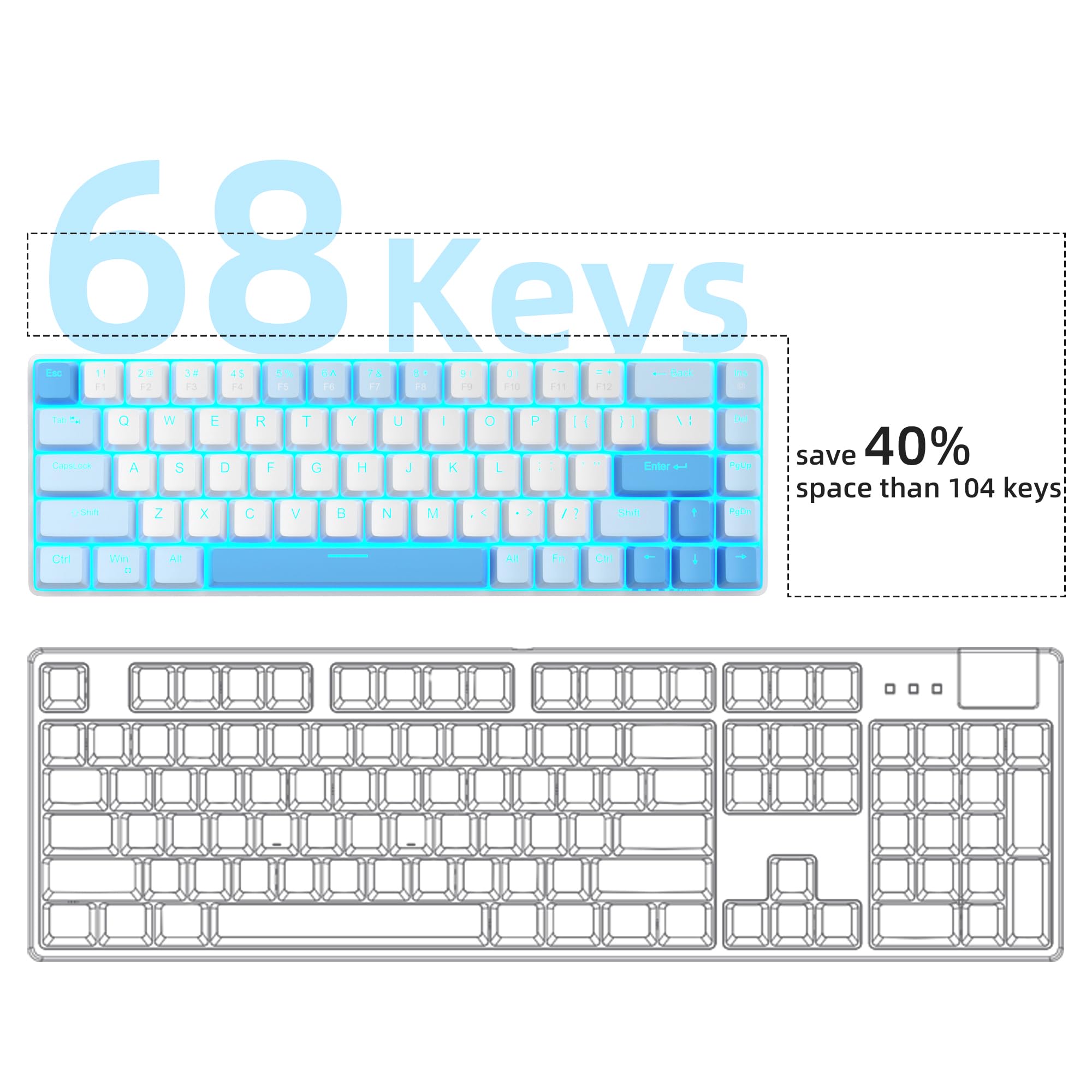 68 Keys

F1 20 38 A -. . DATA .. . . .. - NNA - F1 - 12 H F F - - F F10 F15 F12 T - a W E R T Y U I O P 1 11 \ De CHLe T . - Enter

Pale save 40% A S D F G H J  L t space than 104 keys

CO Z x C V B  M  > /1 SR 1 Pale Cirl We . Al AR - 1 - &