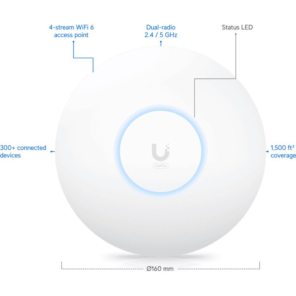 4-stream WiFi 6 access point  
Dual-radio 2.4/5 GHz  
Status LED  
300+ connected devices  
1,500 ft² coverage  
160 mm