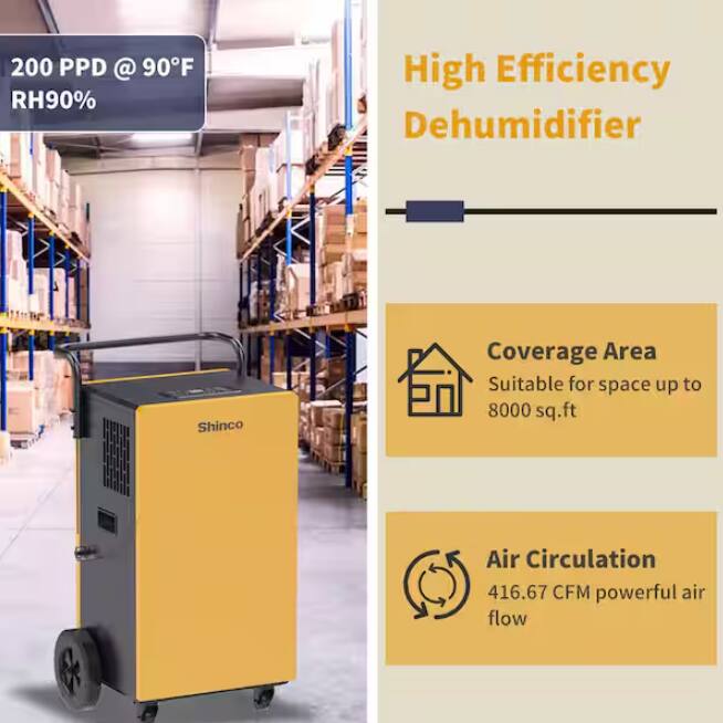 200 PPD @ 90°F RH90%  
High Efficiency Dehumidifier  
Coverage Area: Suitable for space up to 8000 sq.ft  
Air Circulation: 416.67 CFM powerful air flow