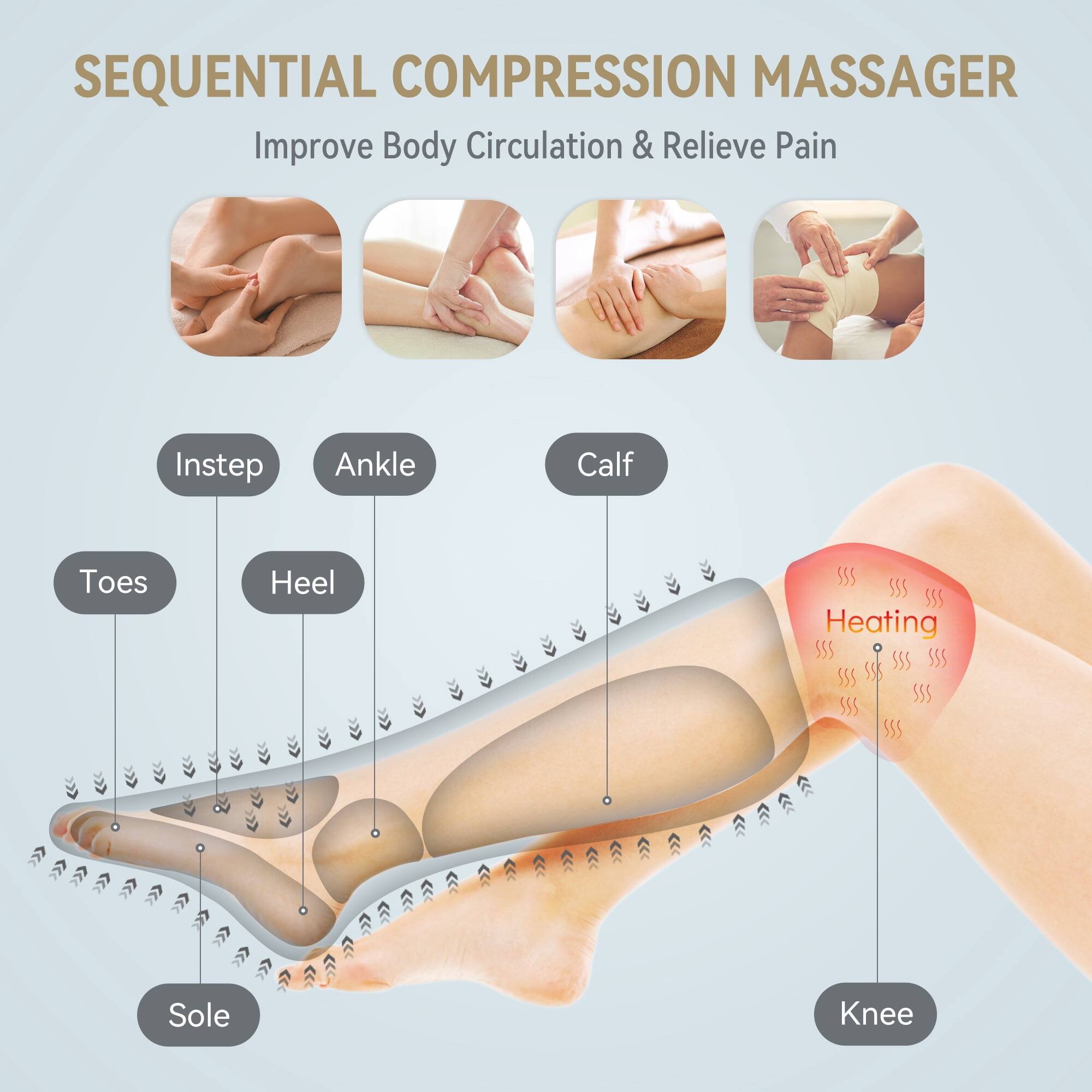 SEQUENTIAL COMPRESSION MASSAGER  
Improve Body Circulation & Relieve Pain

- Instep
- Ankle
- Calf
- Toes
- Heel
- Sole
- Knee

Heating